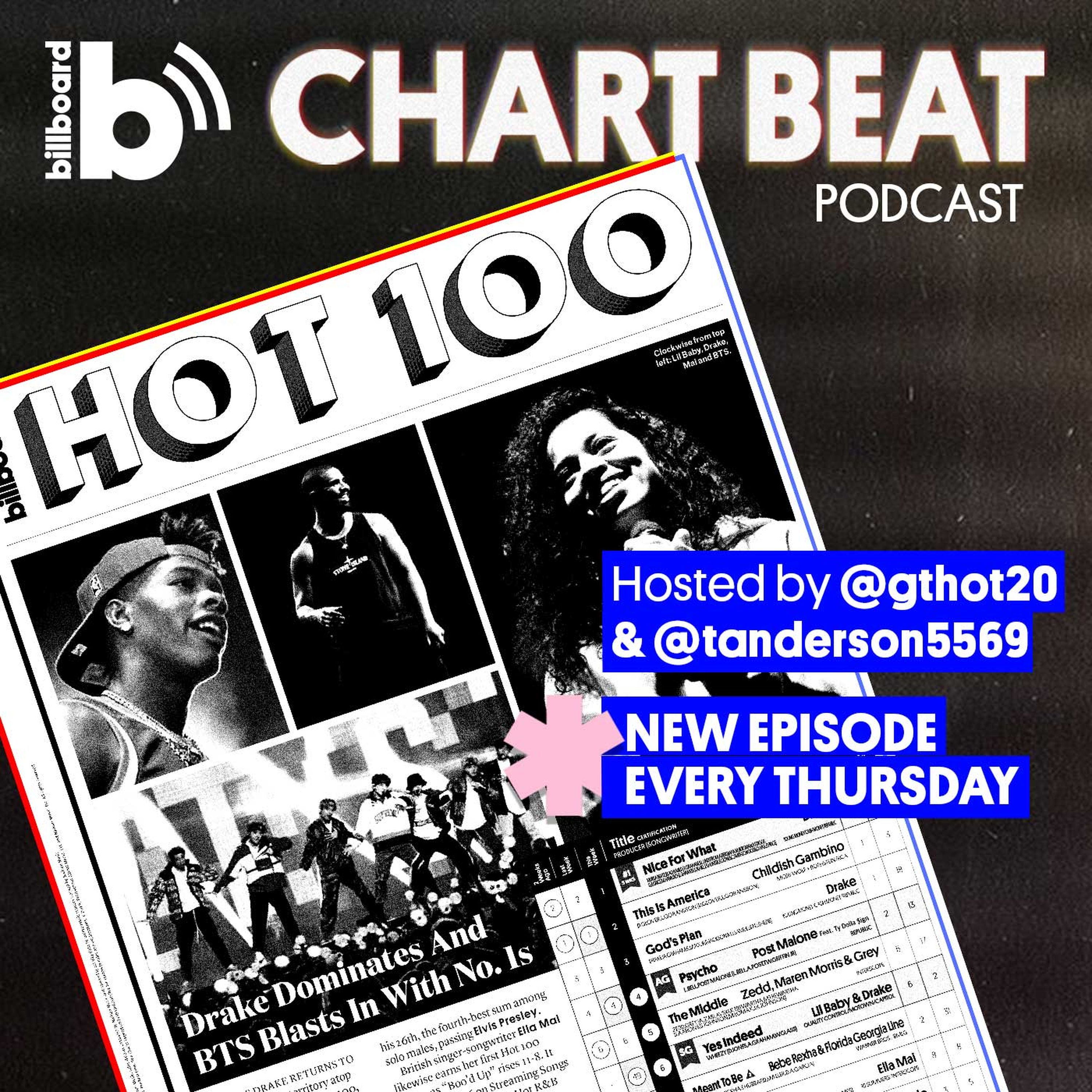 Lisa Loeb & Hot 100’s Top 25 This Week 1994