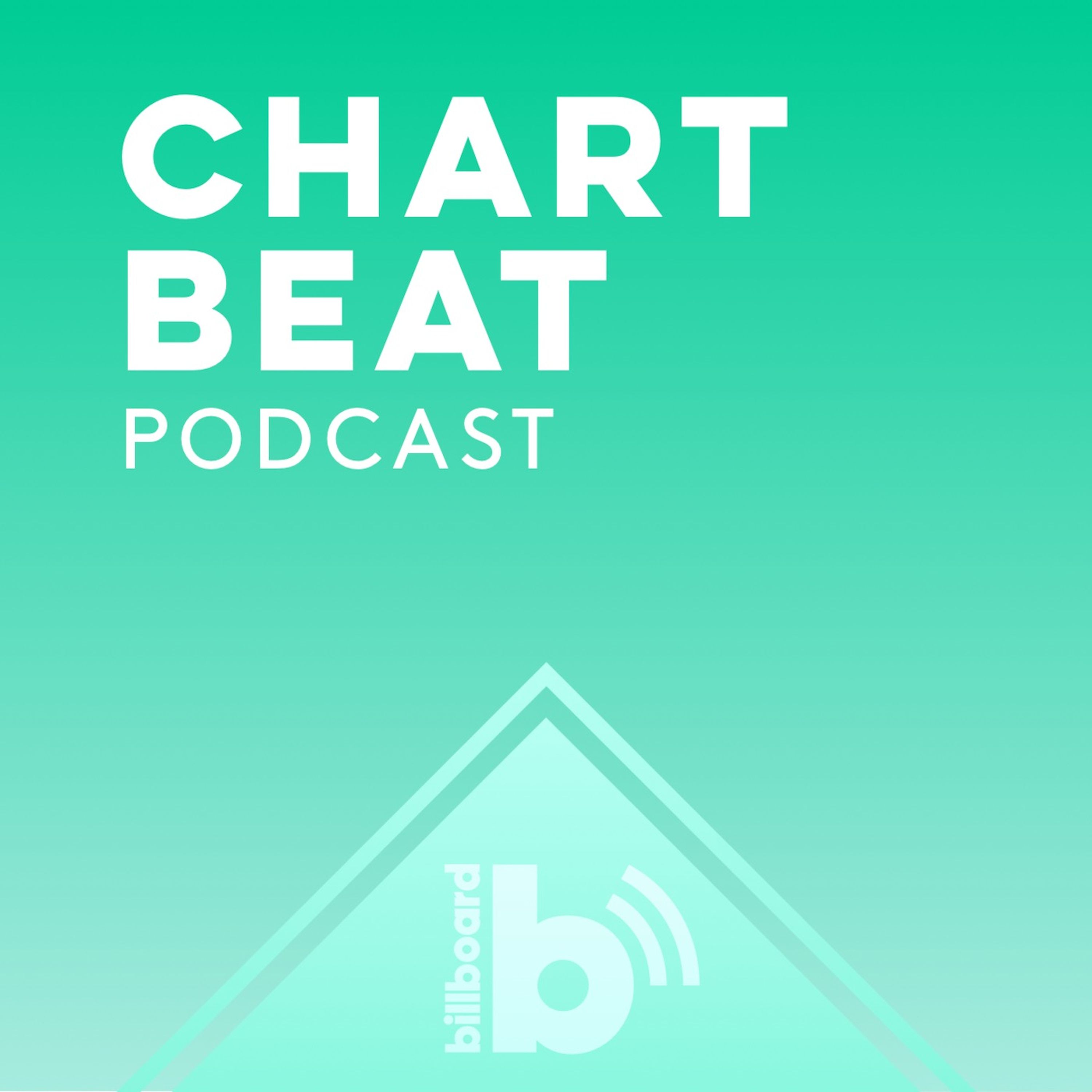 Chart Beat
