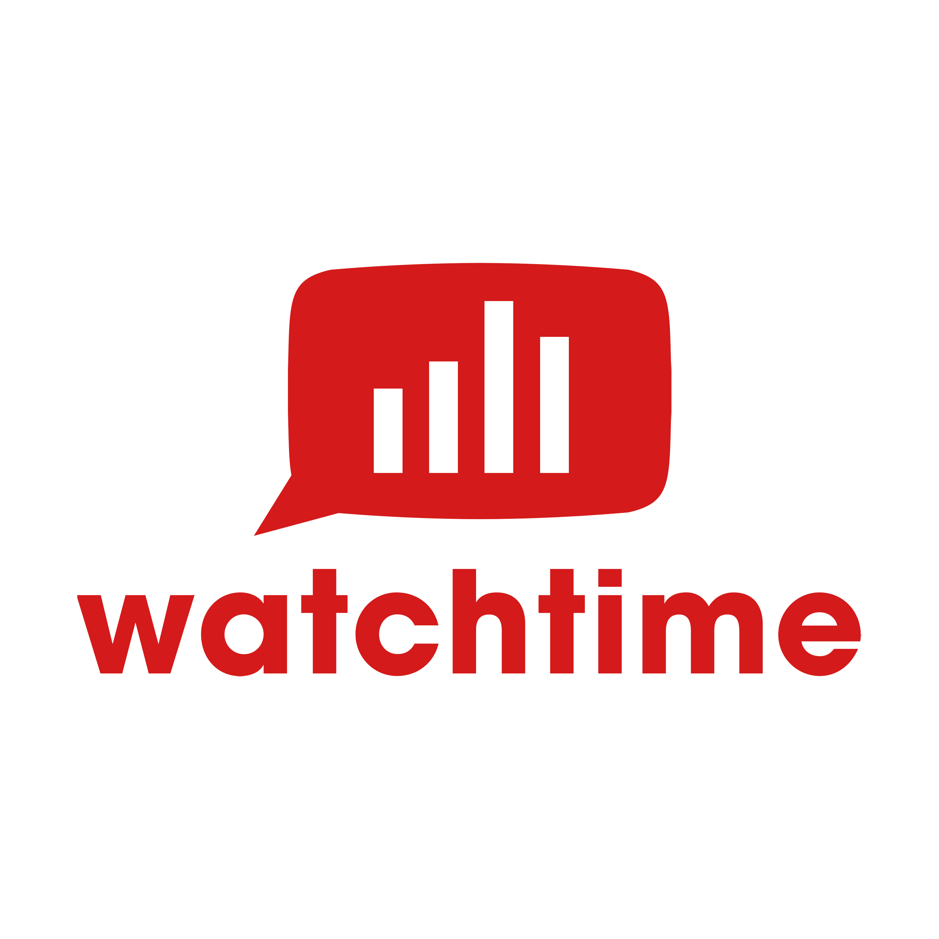 Watchtime