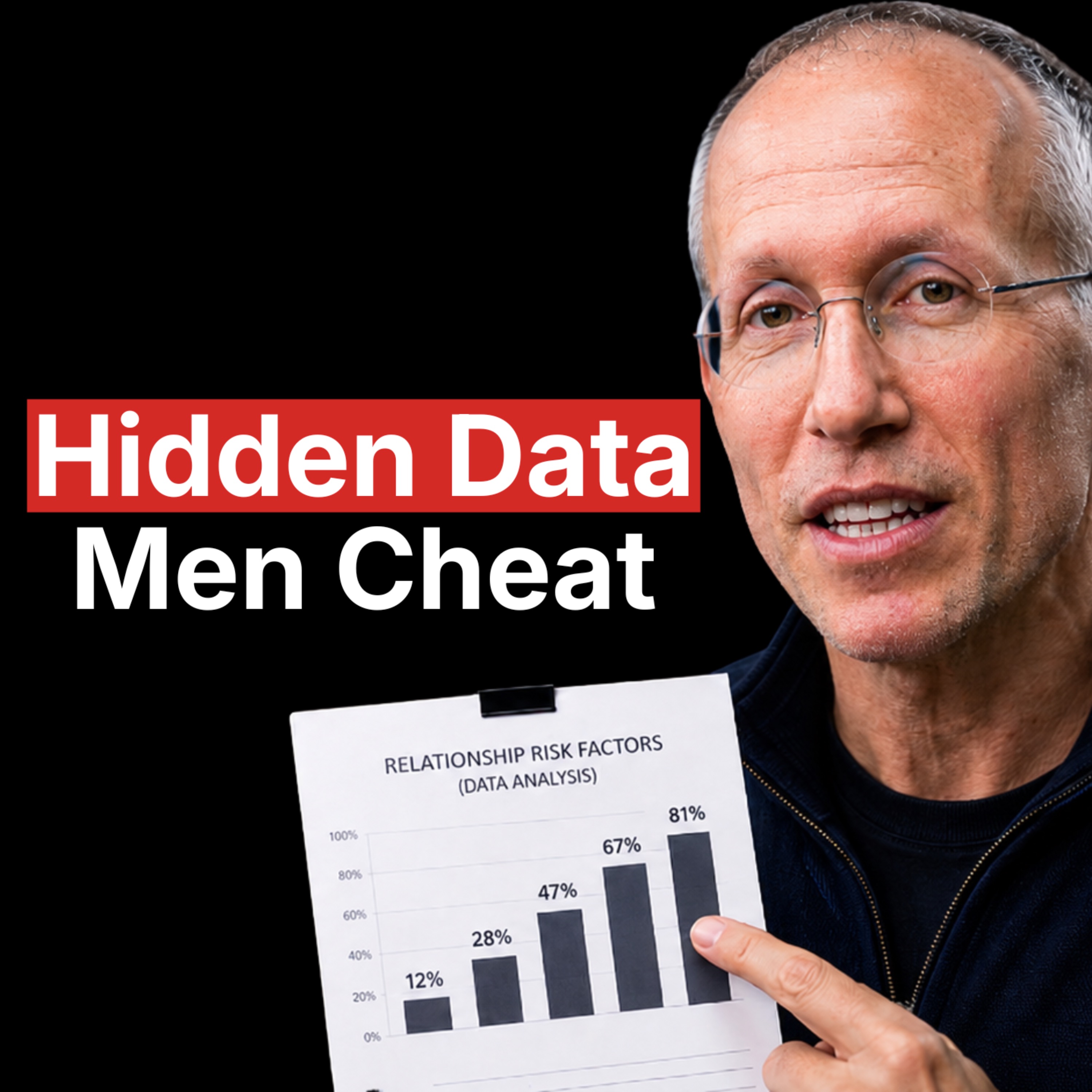 #280: Yale Psychologist Exposes The Hidden Data On Why Men Cheat - Dr. Bill von Hippel episode artwork