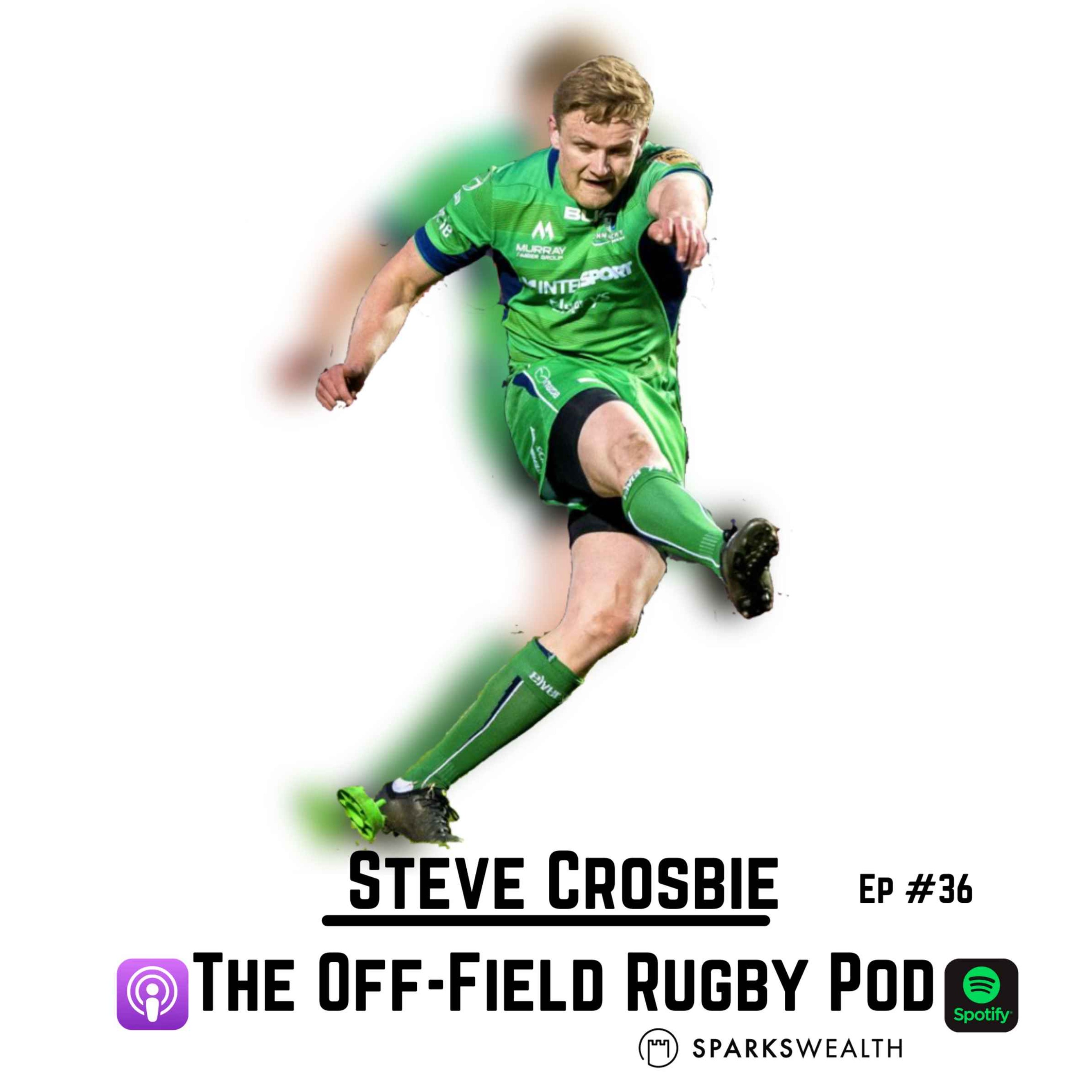 The Brian Moylett Podcast