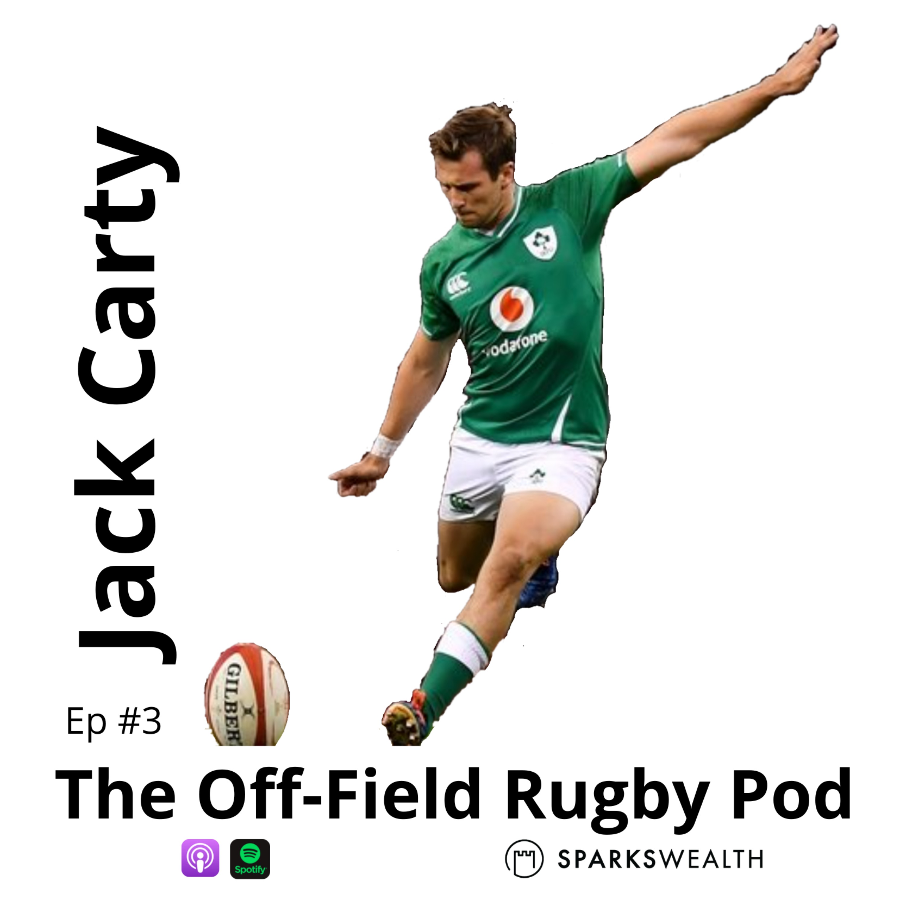 The Brian Moylett Podcast
