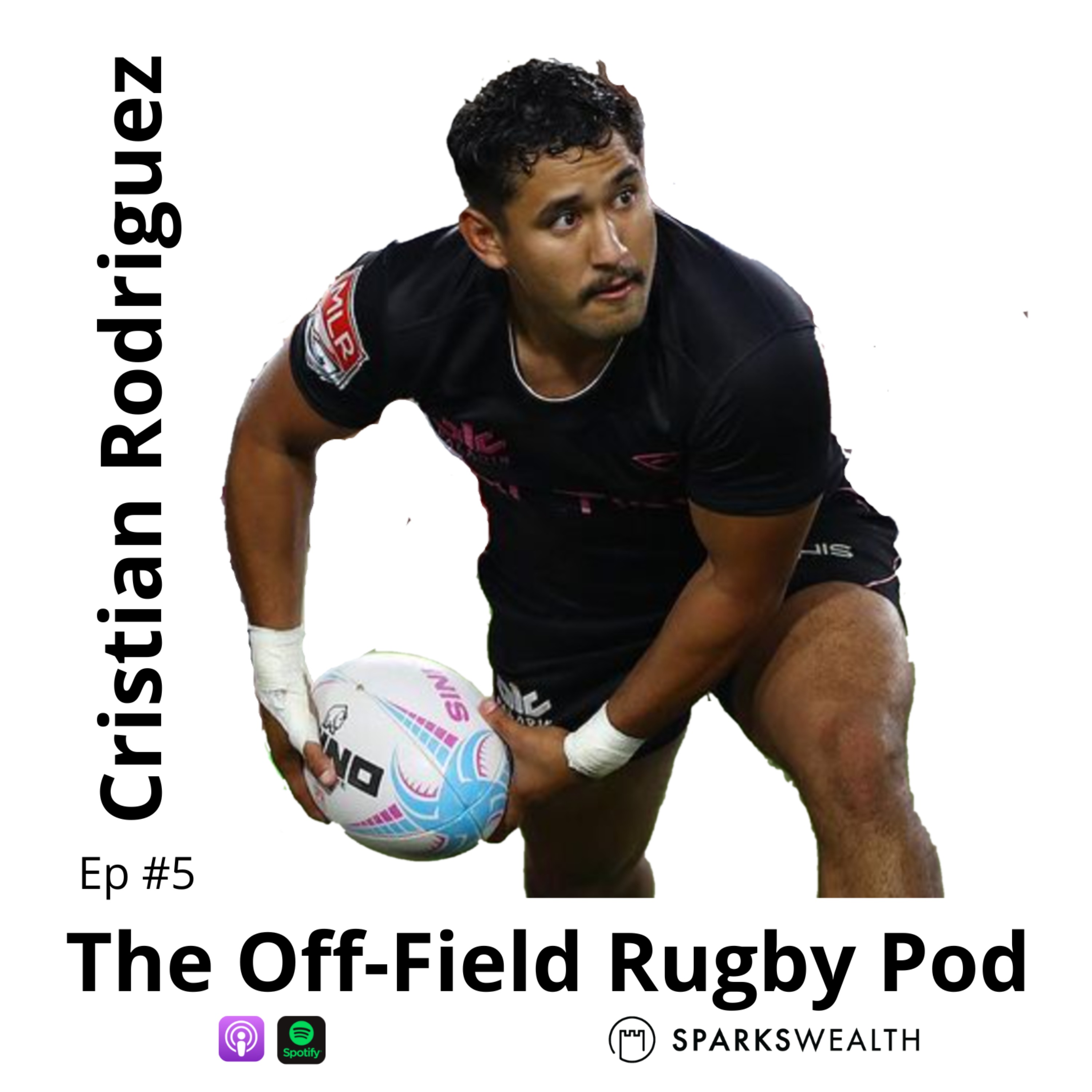 The Brian Moylett Podcast