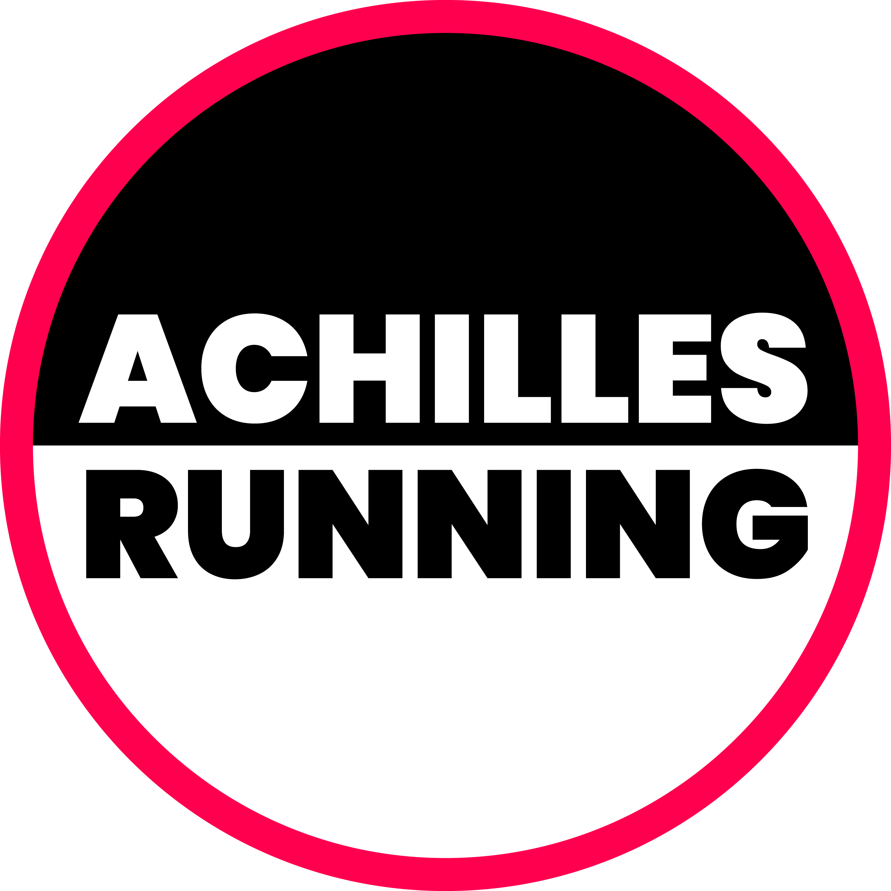 Achilles Running ist da!