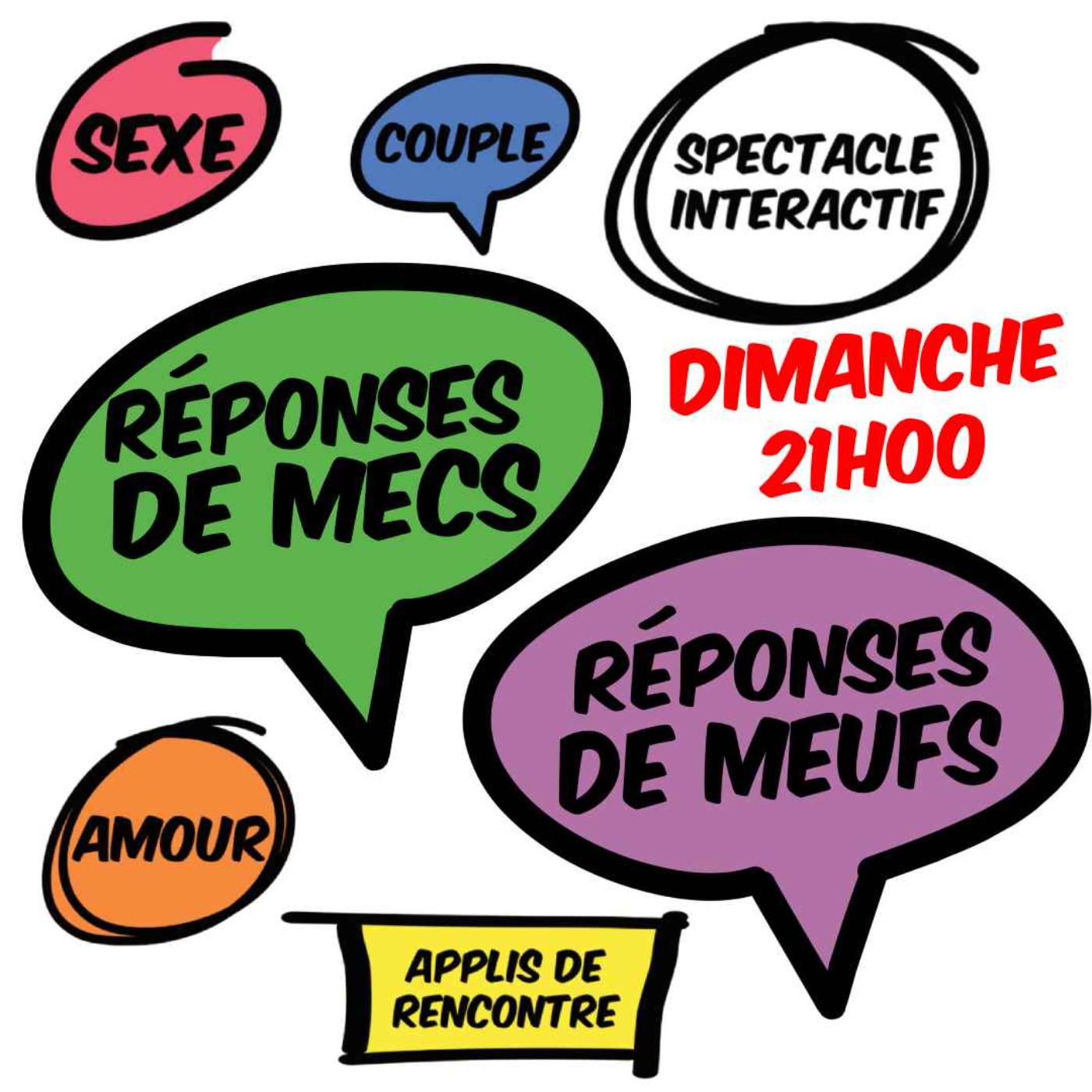 😏 Et vous, vous vous êtes rencontrés comment ?