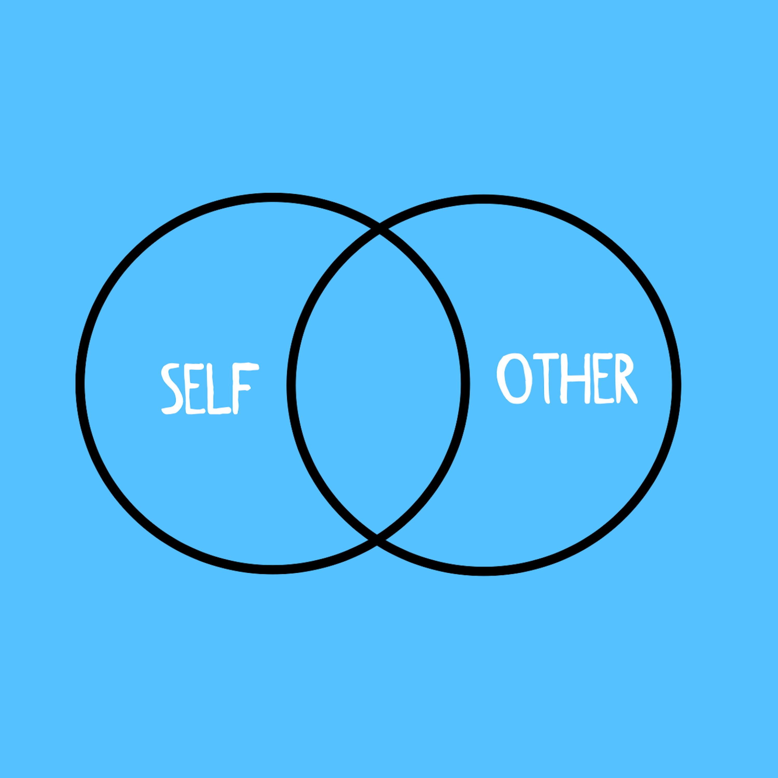 Reinventing work: why you need to understand the ’self other overlap’