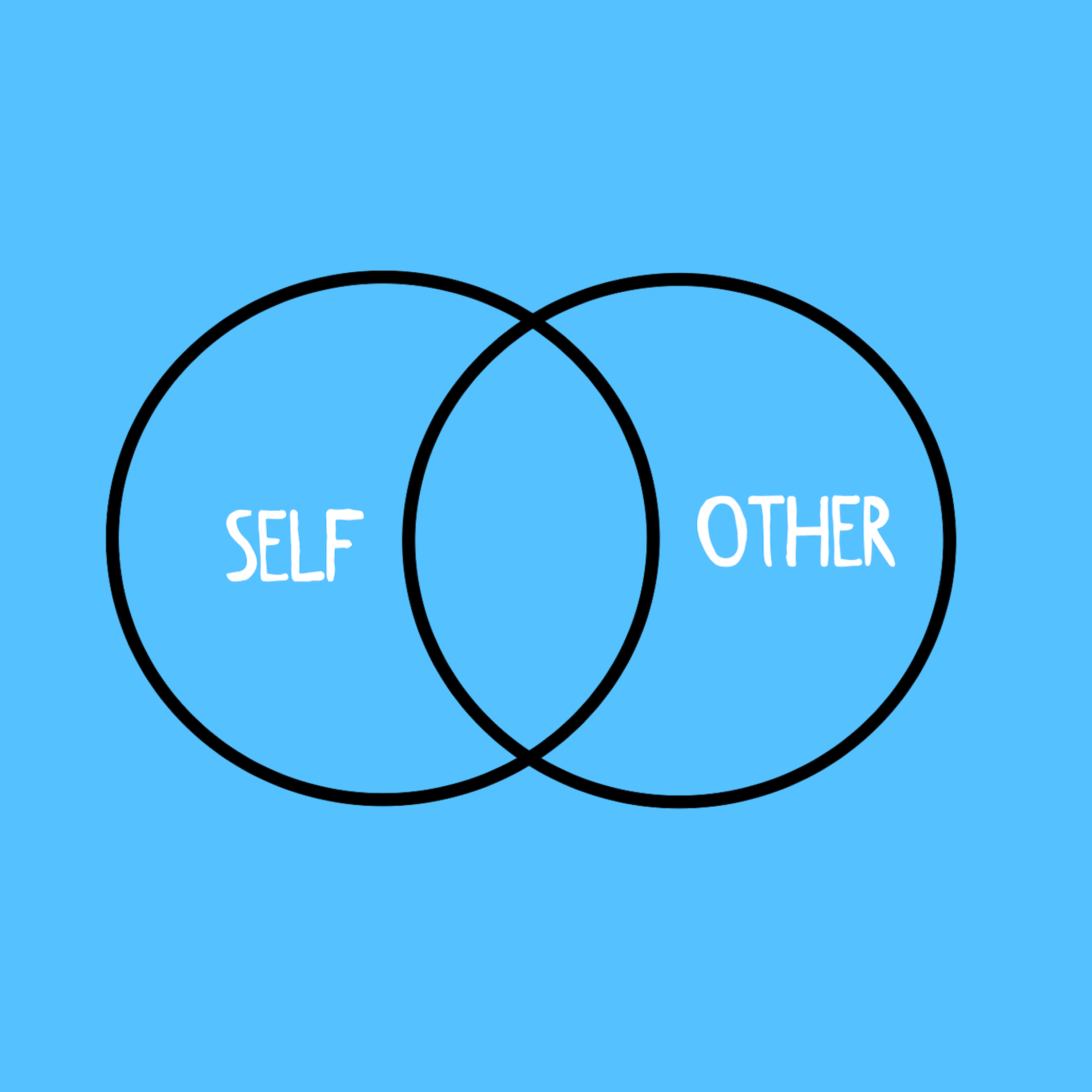 Reinventing work: why you need to understand the 'self other overlap' - podcast episode cover