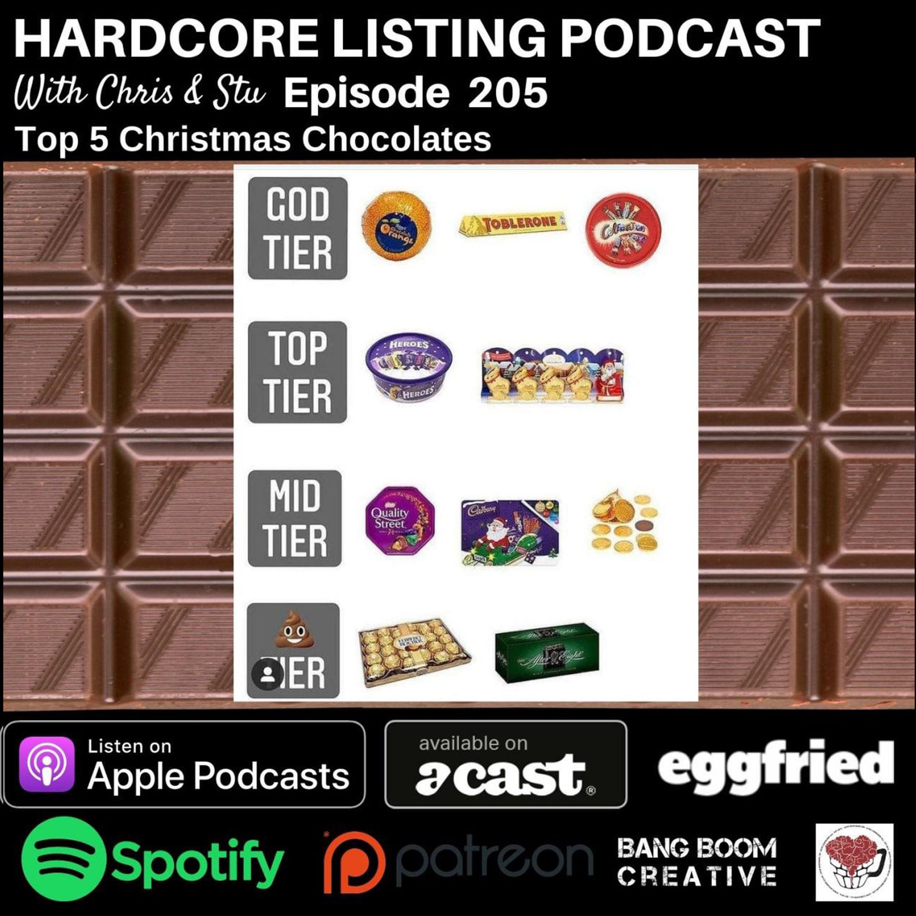 cover art for Episode 205 - Top 5 Christmas Chocolates