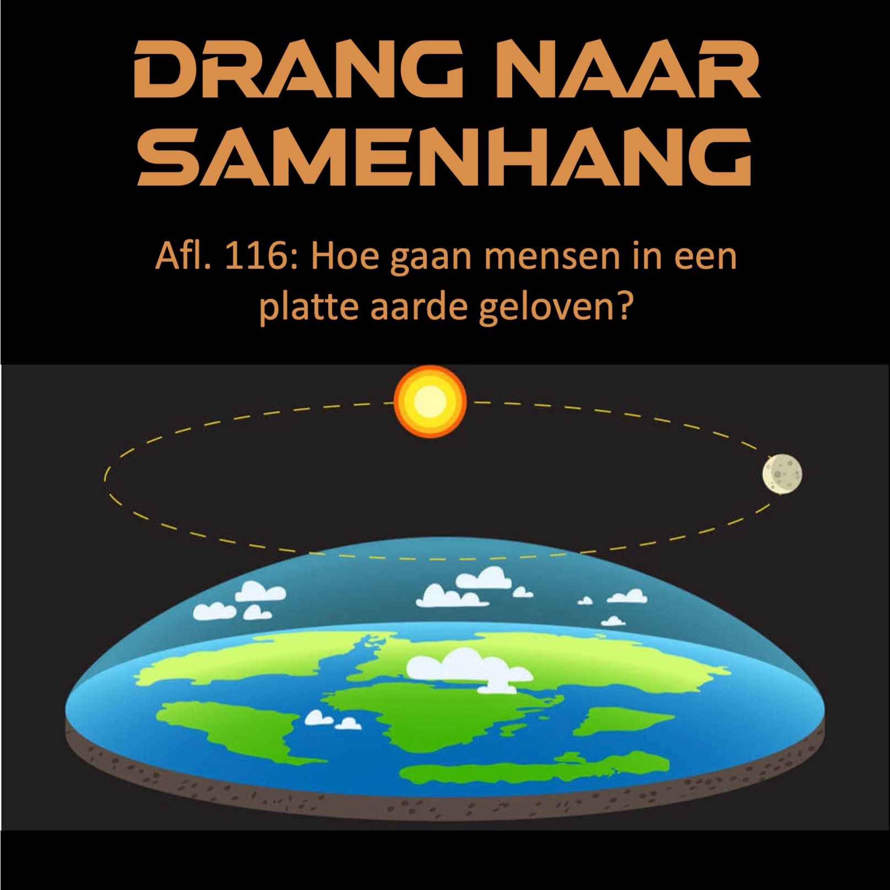 Drang naar Samenhang