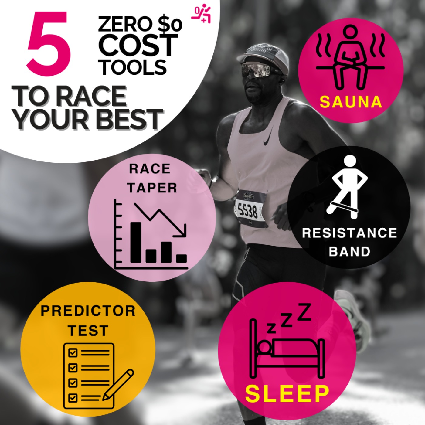 I Spent almost $0 on This Run Strategy—And I Ran My Fastest Marathon