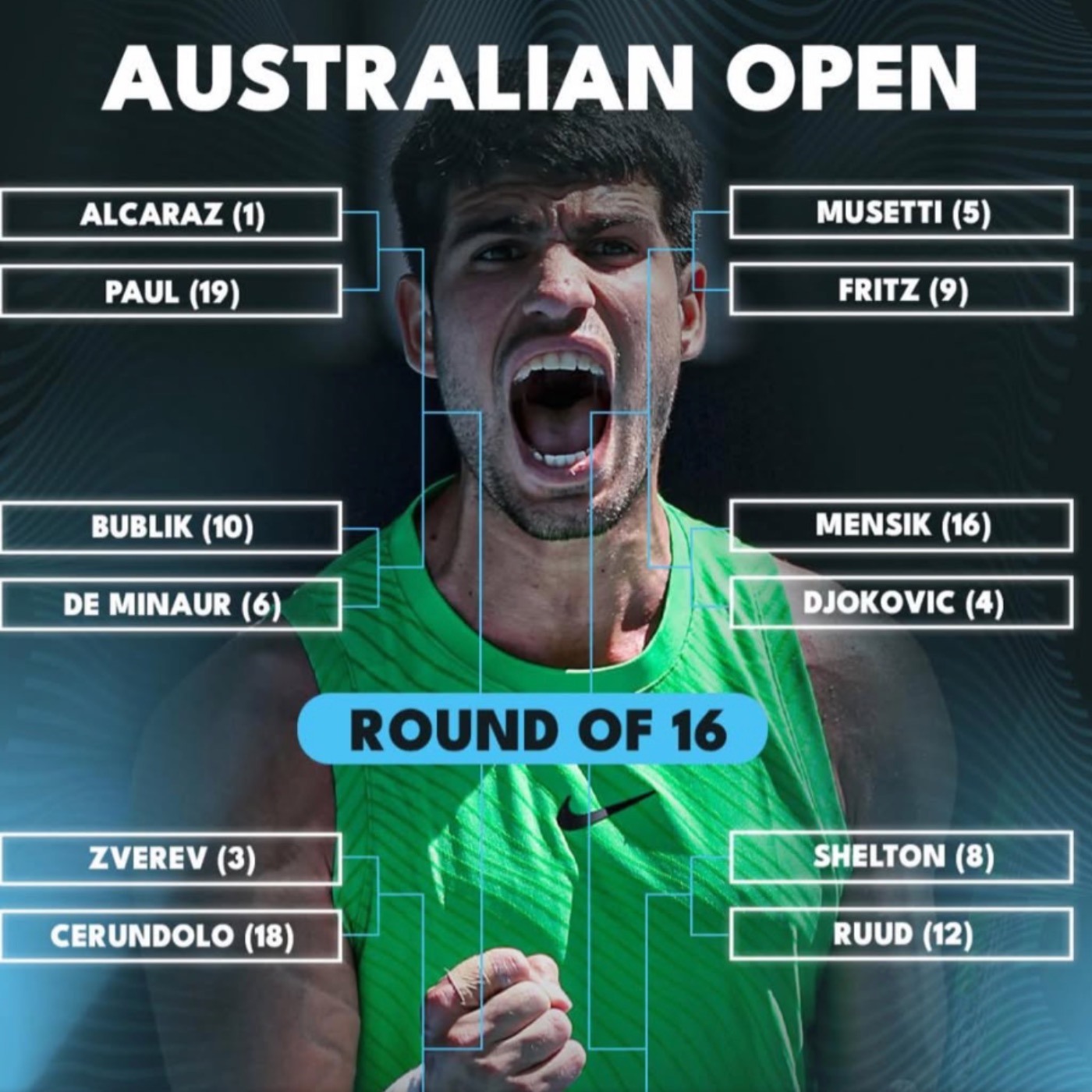 Tennis Legend Podcast