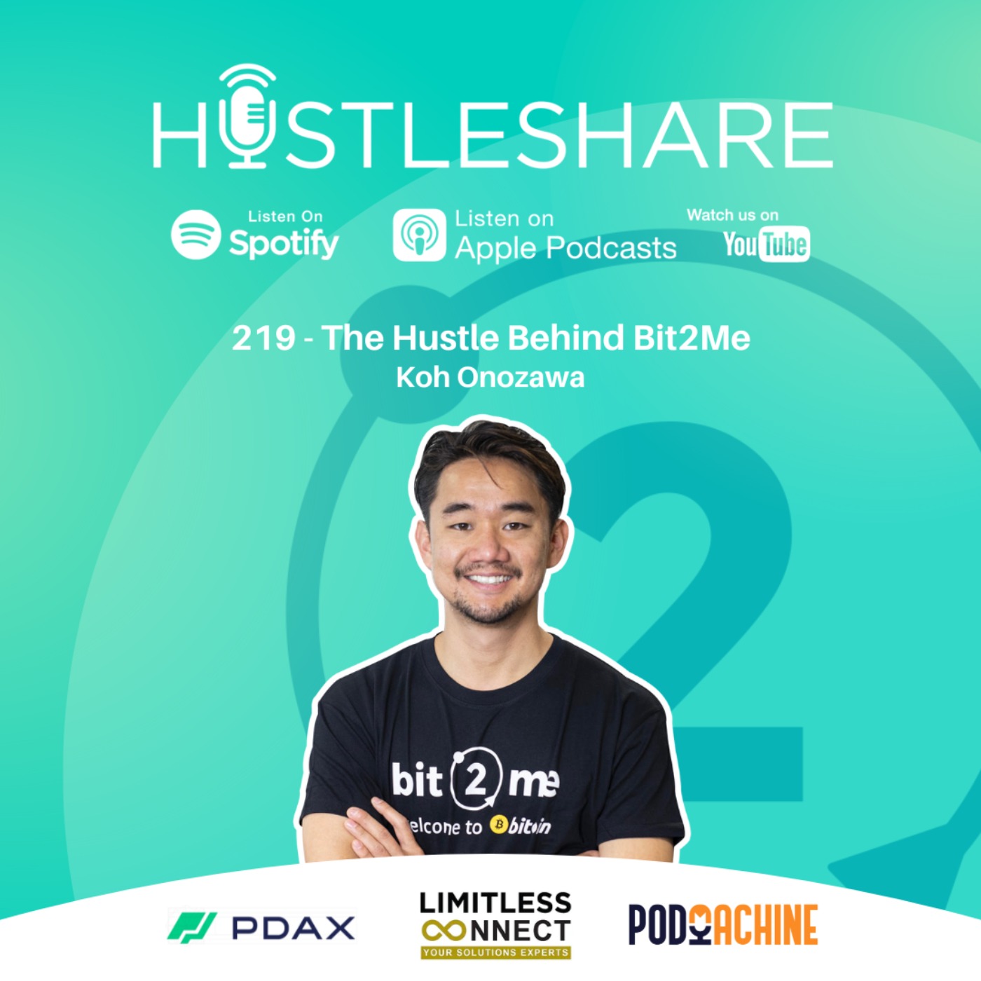 Koh Onozawa - The Hustle Behind Bit2Me