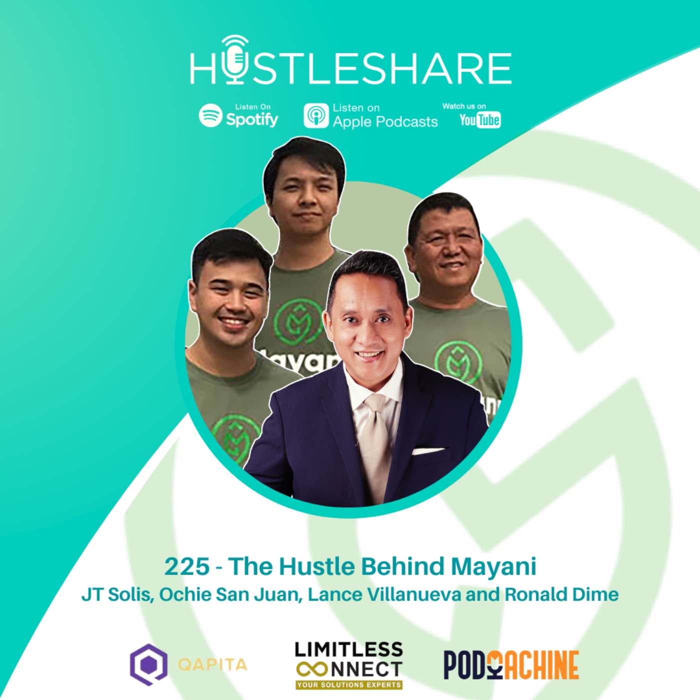 JT Solis, Ochie San Juan, Lance Villanueva and Ronald Dime - The Hustle Behind Mayani