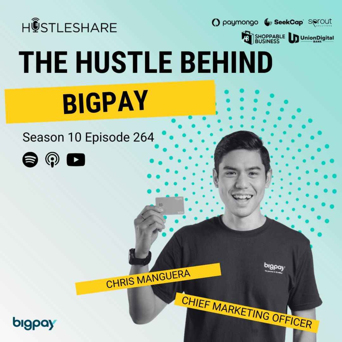 cover art for Chris Manguera - The Hustle Behind BigPay