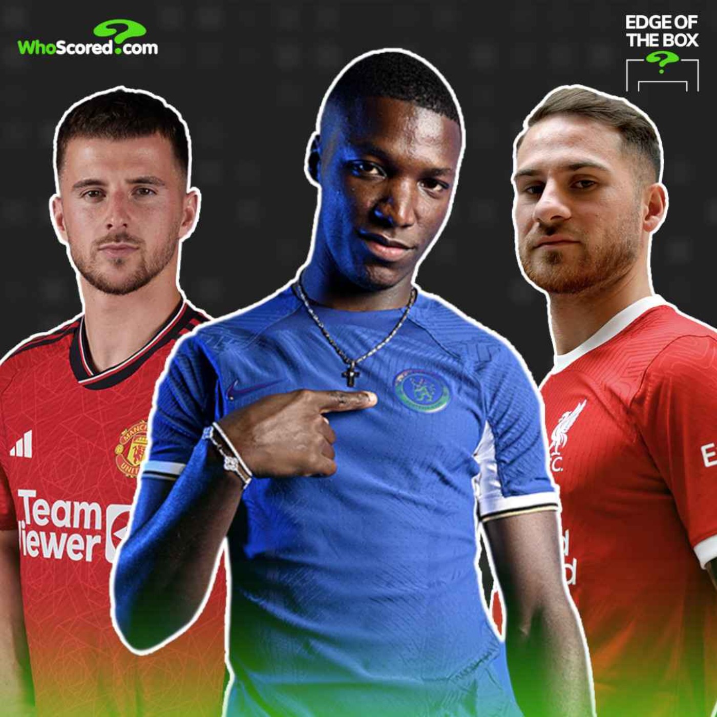Who has the BEST midfield in the Premier League? | Edge of the Box