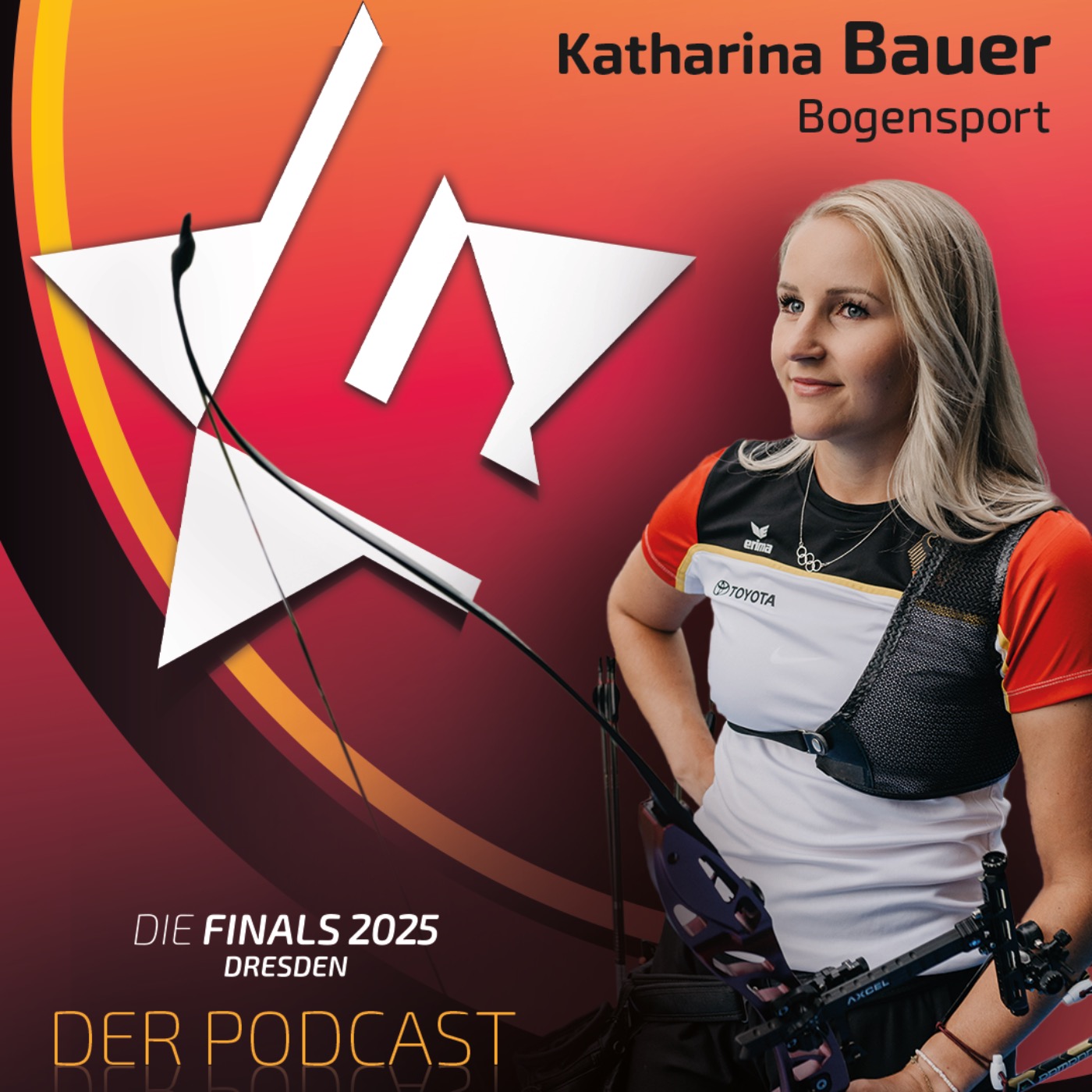Die Finals 2025