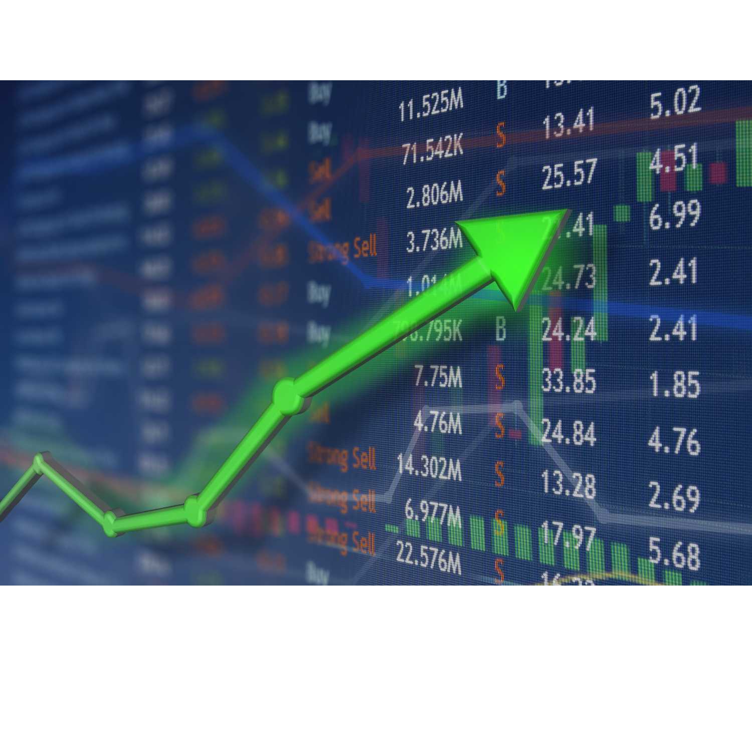 Challenging Trades