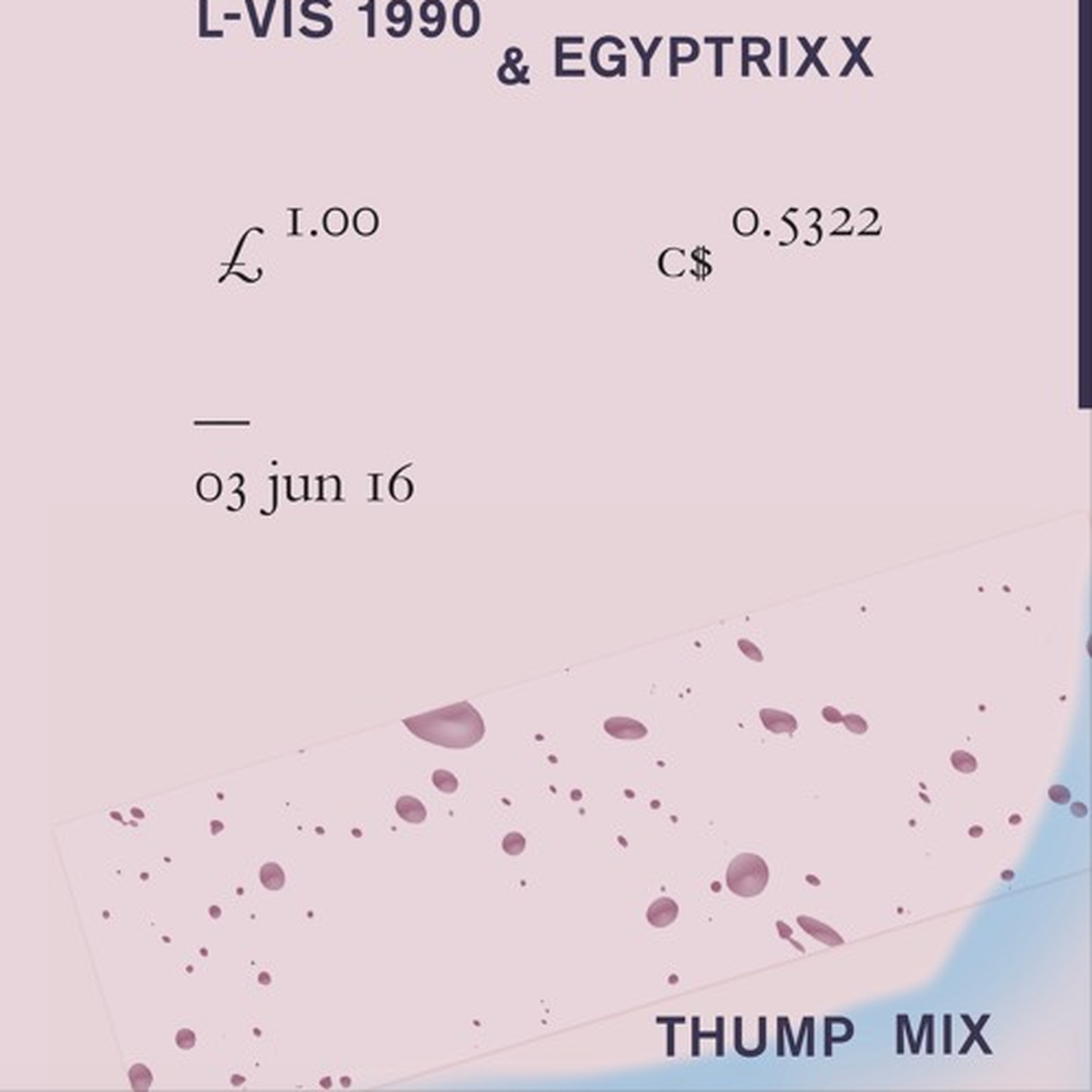 cover art for THUMP Mix - LIMIT (L-Vis 1990 & Egyptrixx)