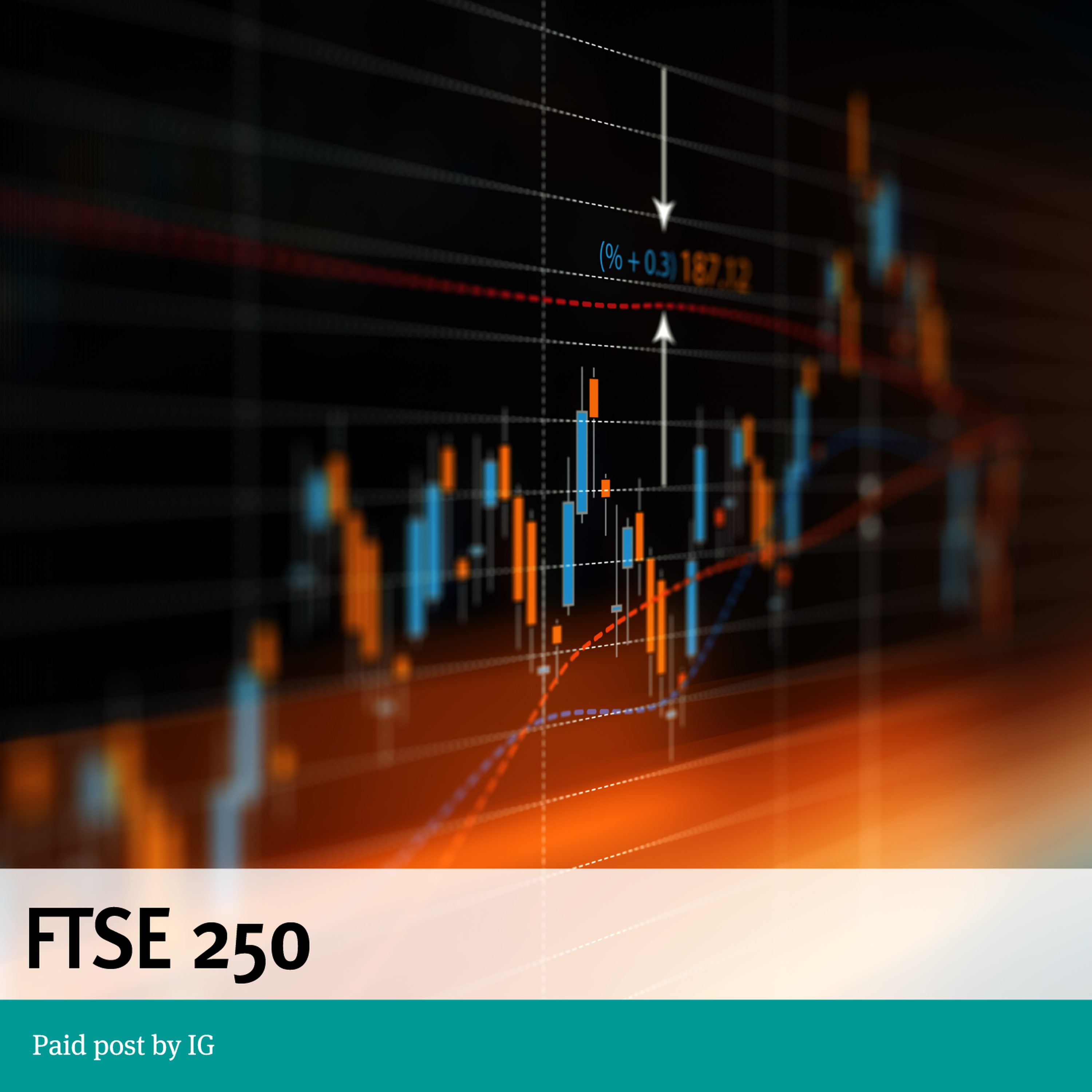 Paid Post: FTSE 250