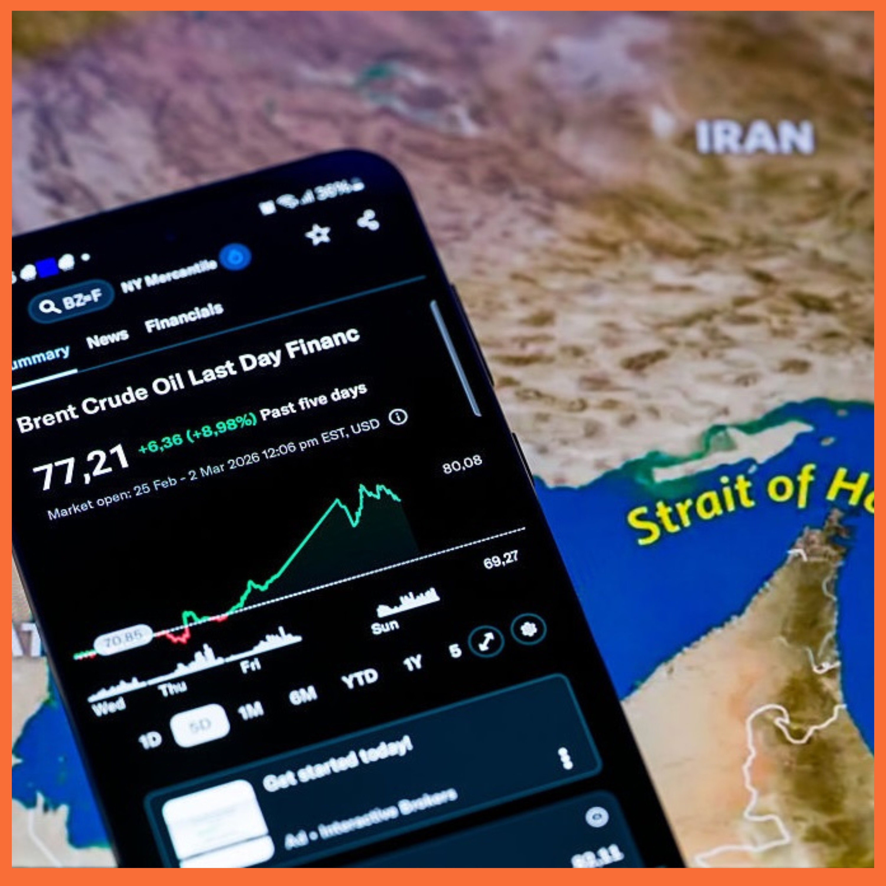 Worse than expected? Why Iran could trigger a major energy shock