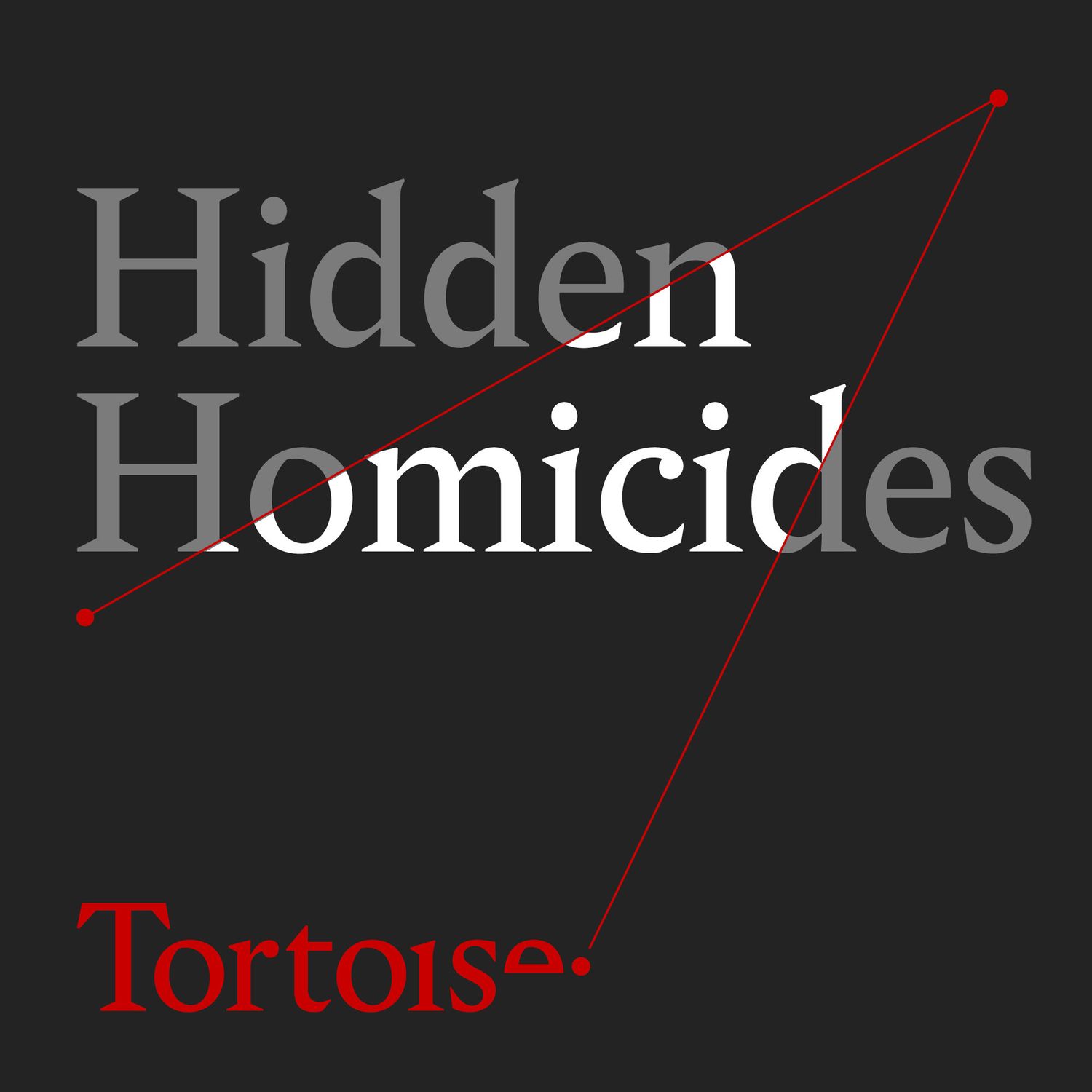 cover art for Hidden Homicides trailer