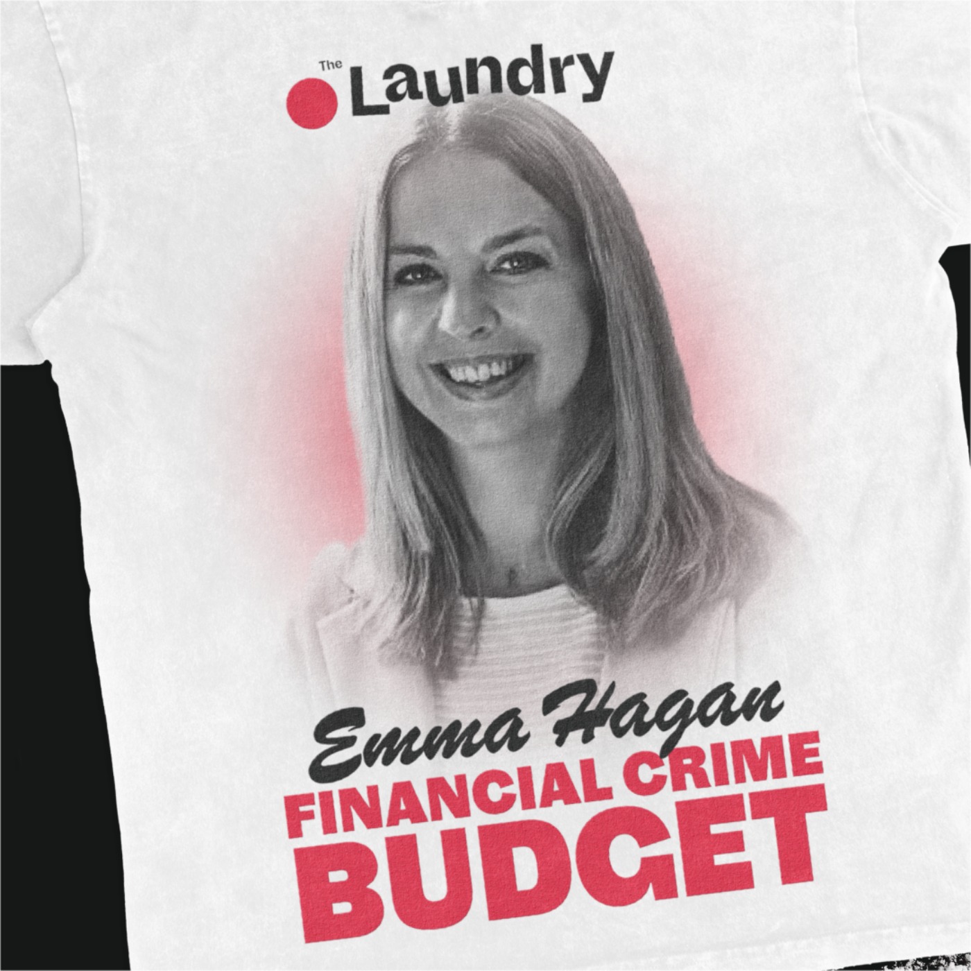 E70: How to spend a financial crime compliance budget