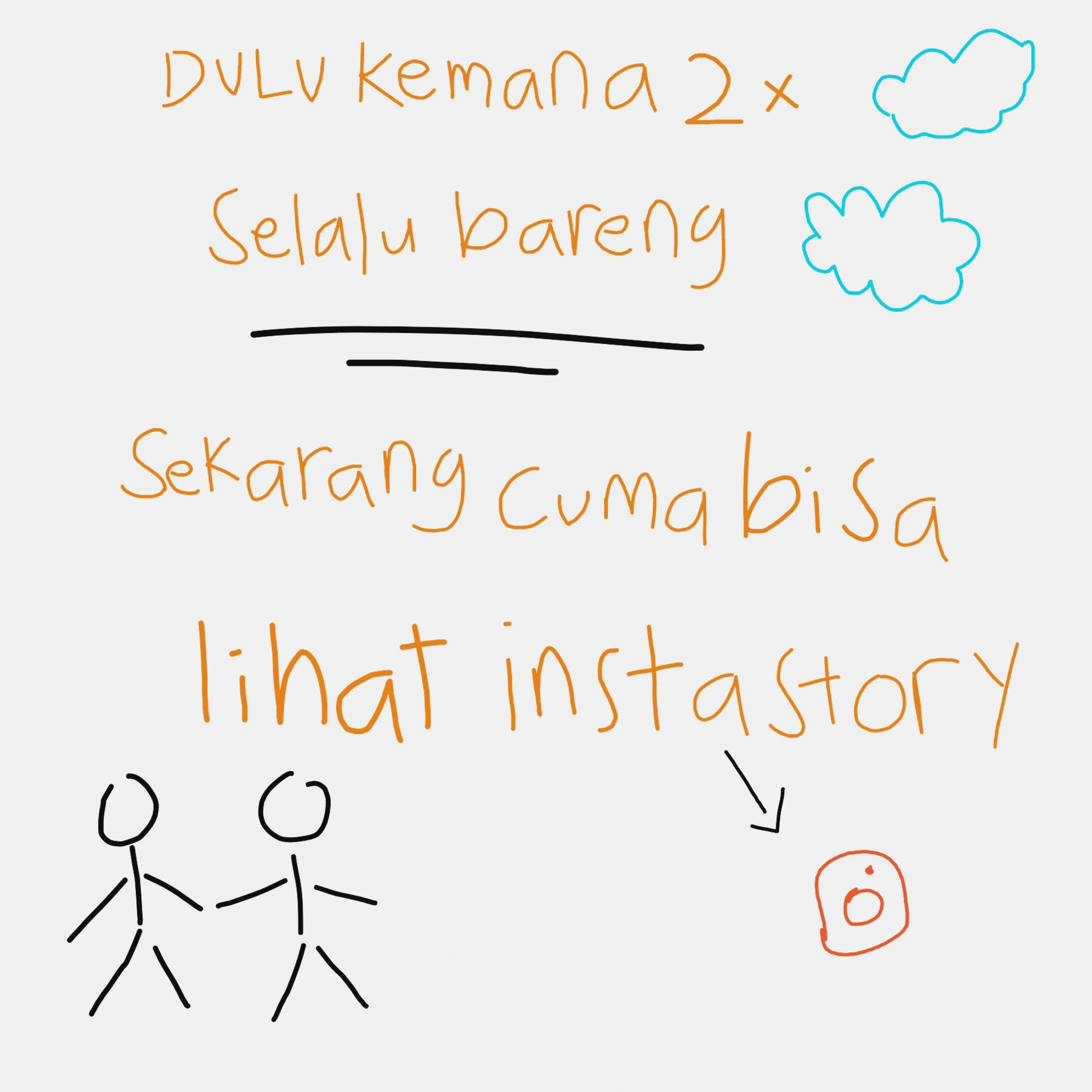 cuma sharing.
