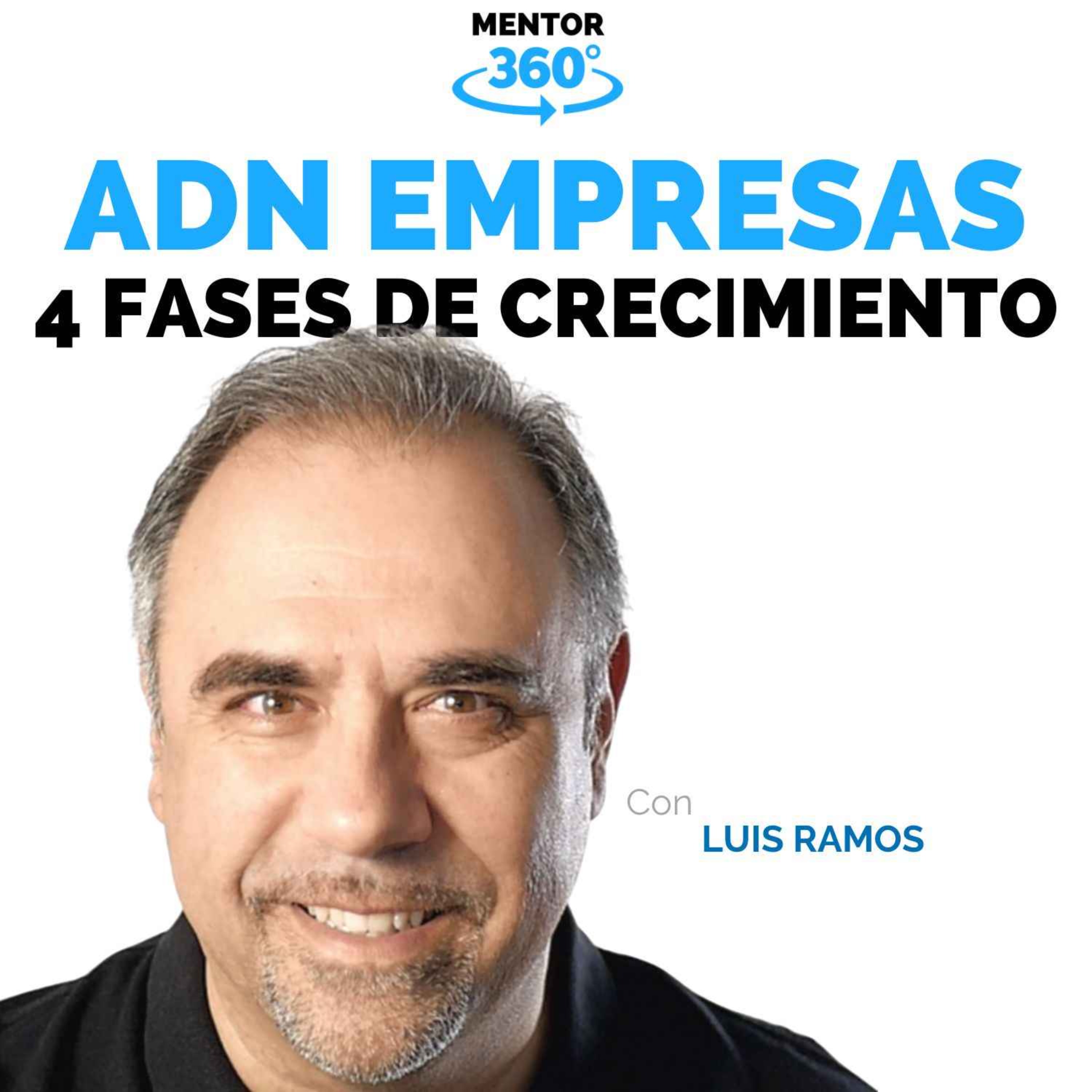 Las 4 Fases del Crecimiento de un Negocio - Luis Ramos - ADN Empresas ...