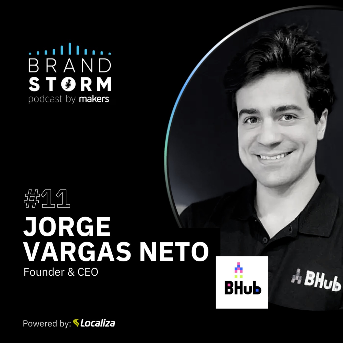 Brandstorm