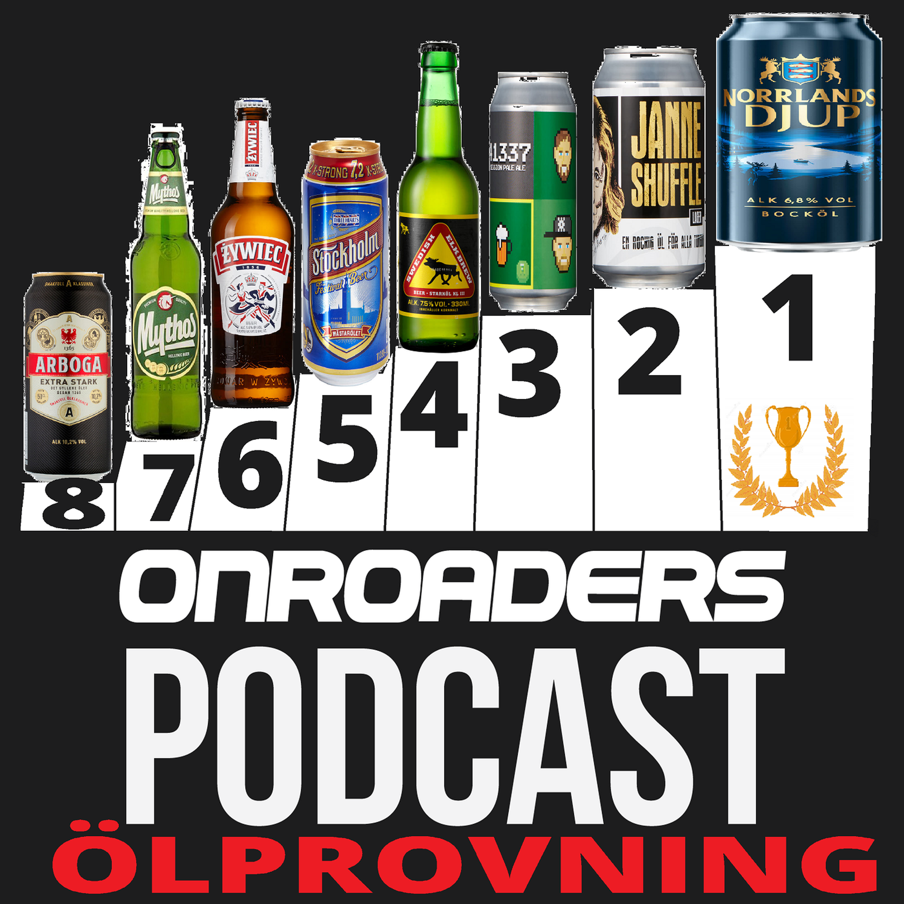#208 Ölprovningen episode artwork