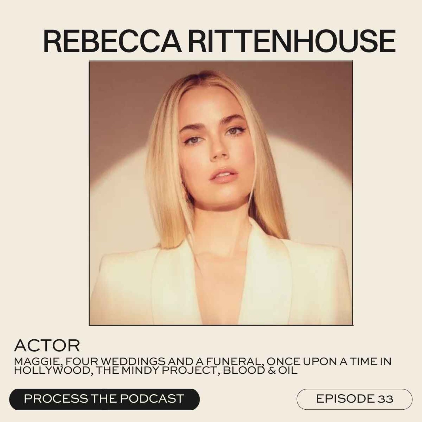 cover art for A 360 on the SAG & WGA strikes with Rebecca Rittenhouse, working actor and real life angel
