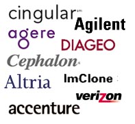 What’s In a Name? Not Much Without a Branding Strategy