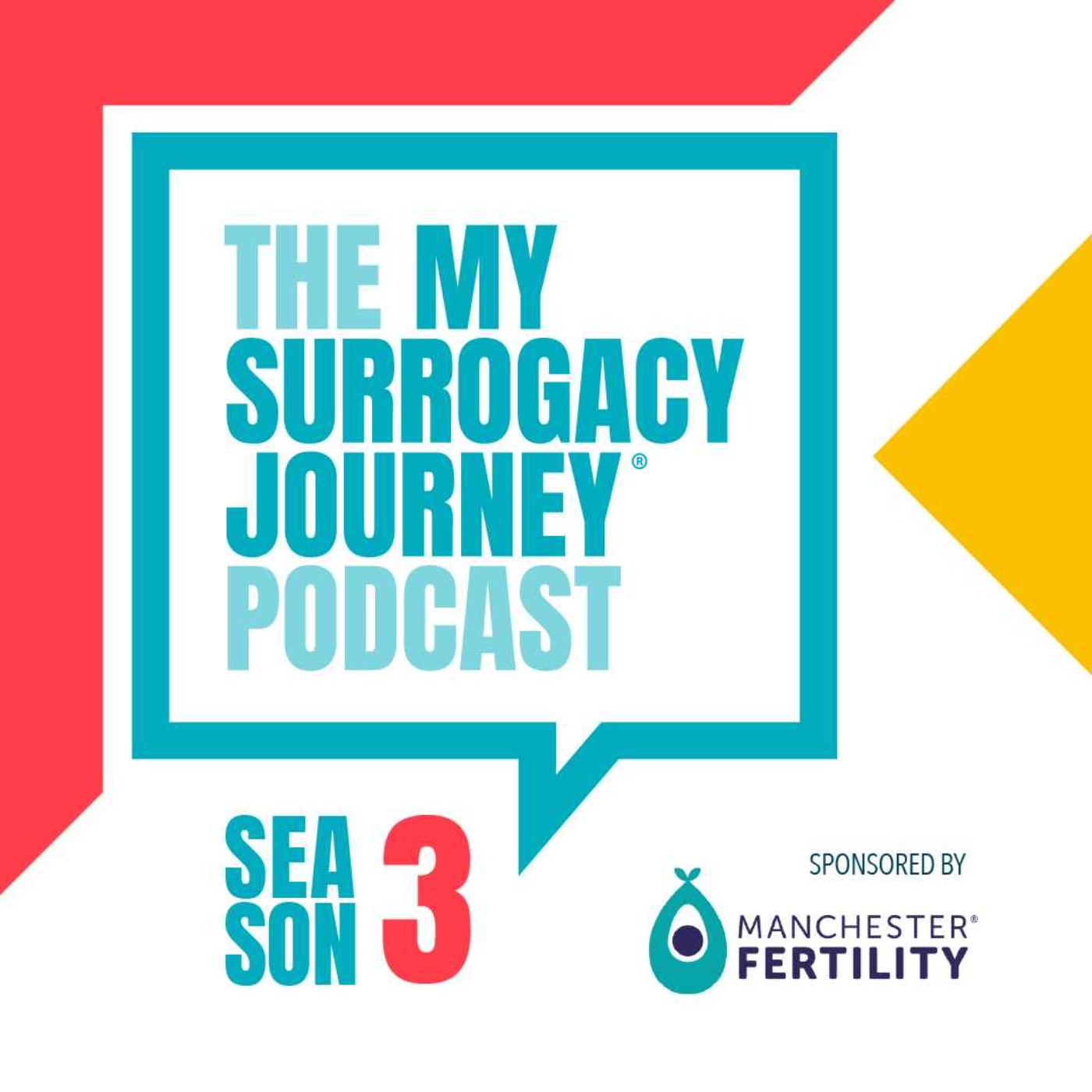 My Surrogacy Journey - The Podcast