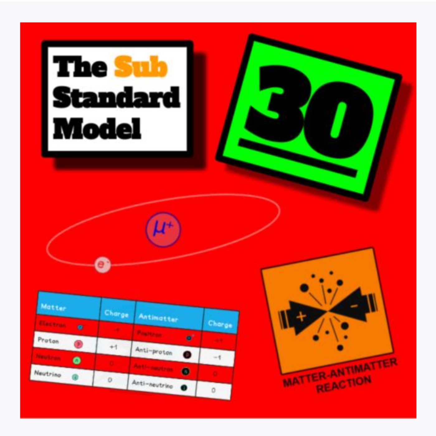 E29: Anti Matter Chatter