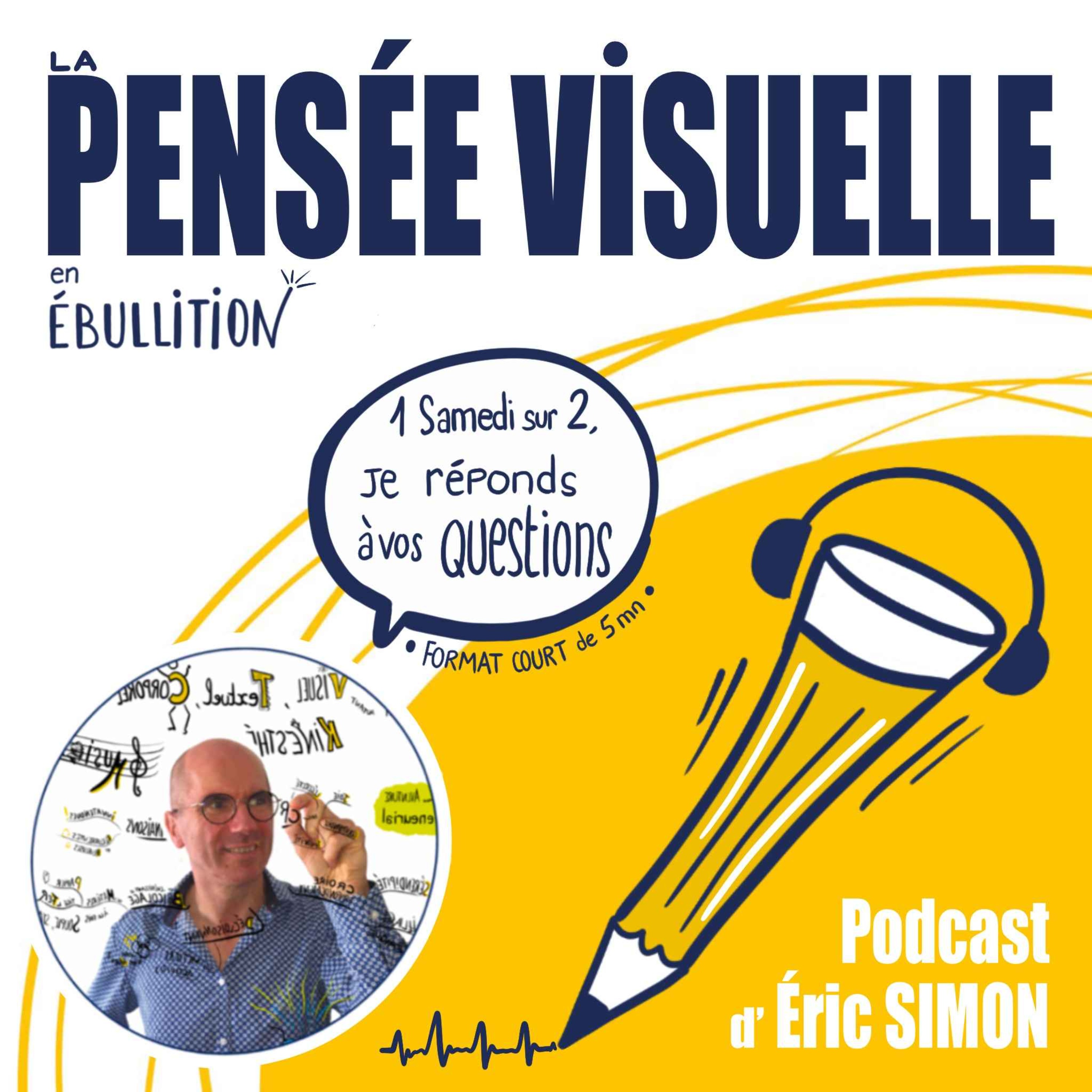 La Pensée visuelle en ébullition