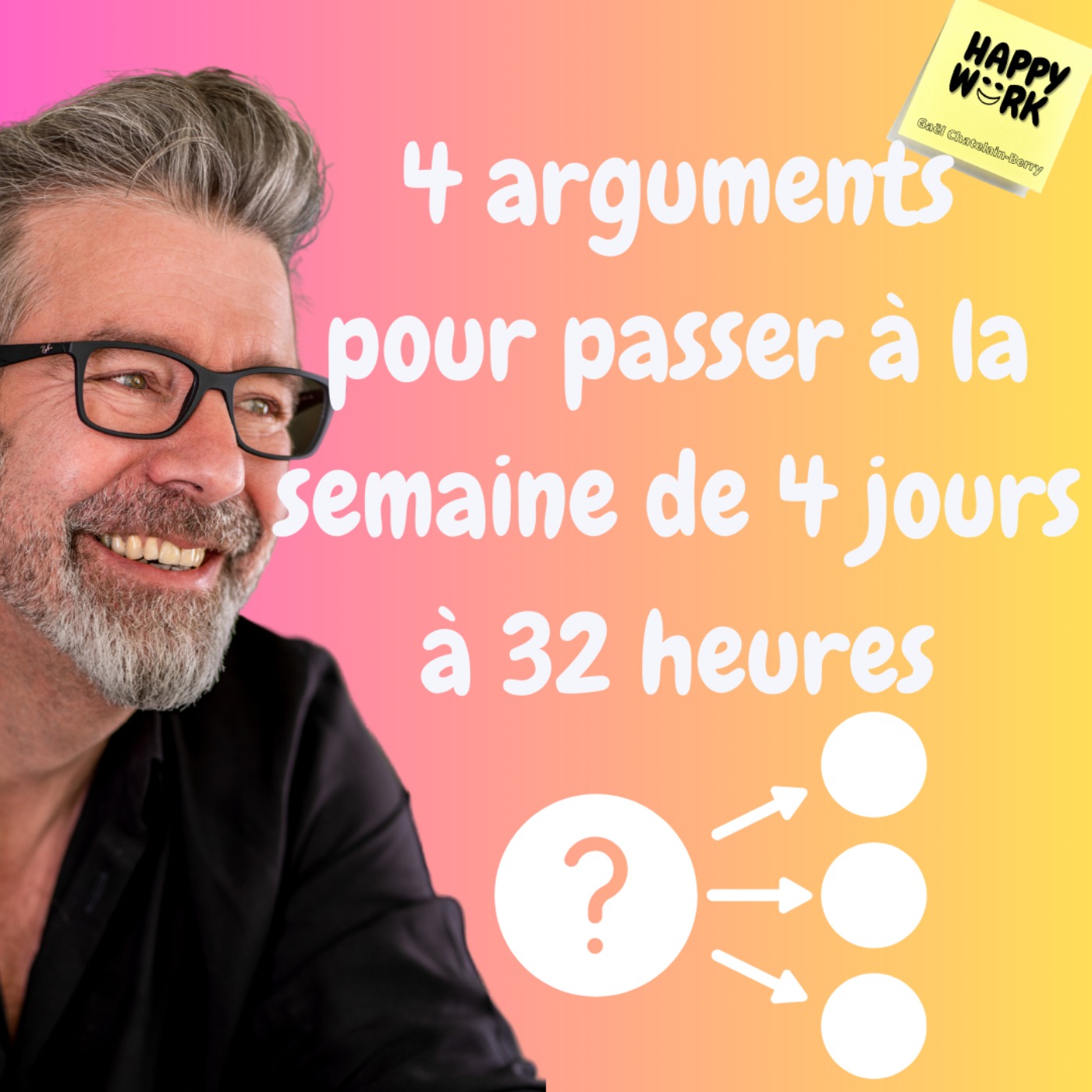 #1144 - 4 arguments pour passer à la semaine de 4 jours à 32 heures