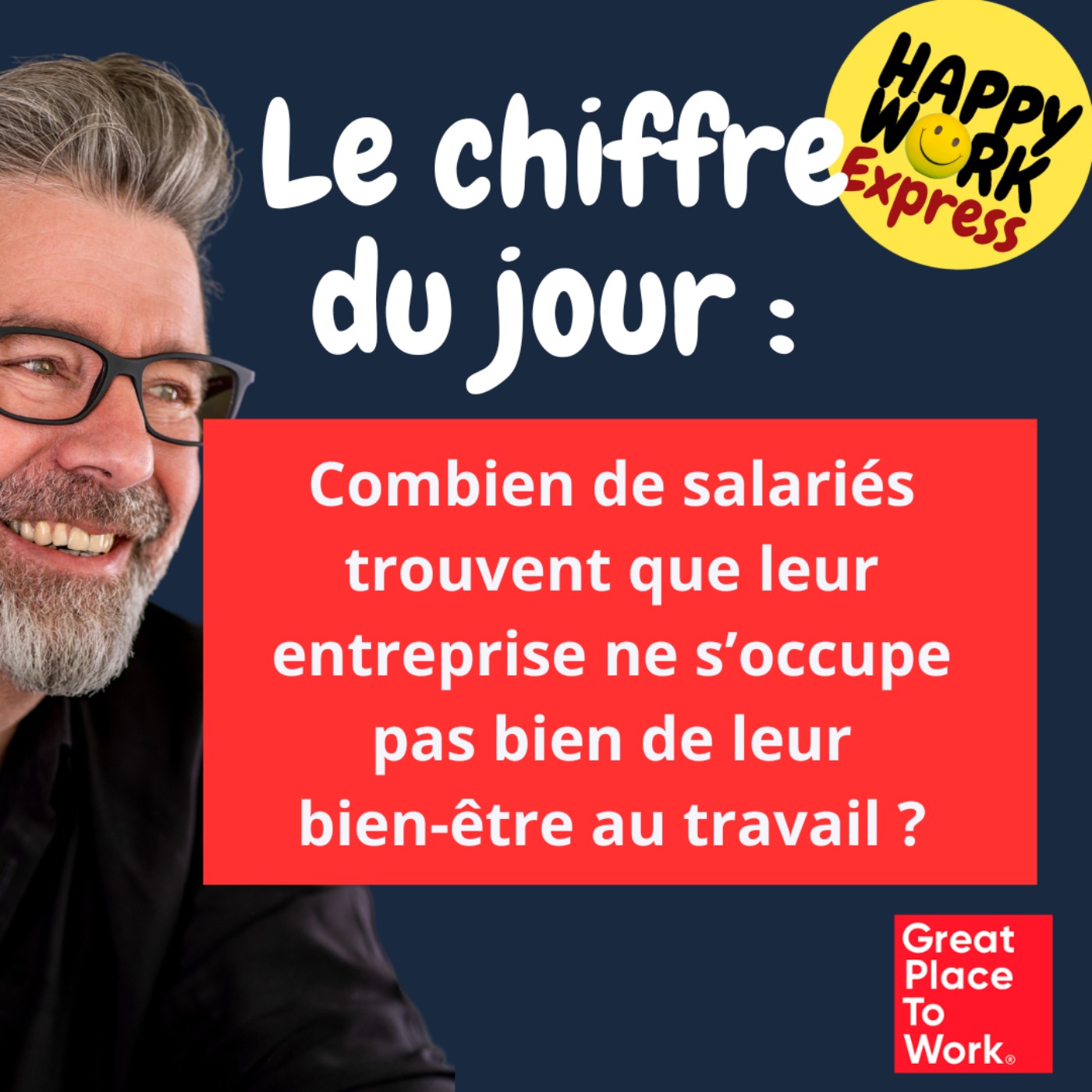 #1384 - Combien de salariés trouvent que leur entreprise ne s’occupe  pas bien de leur  bien-être au travail ?