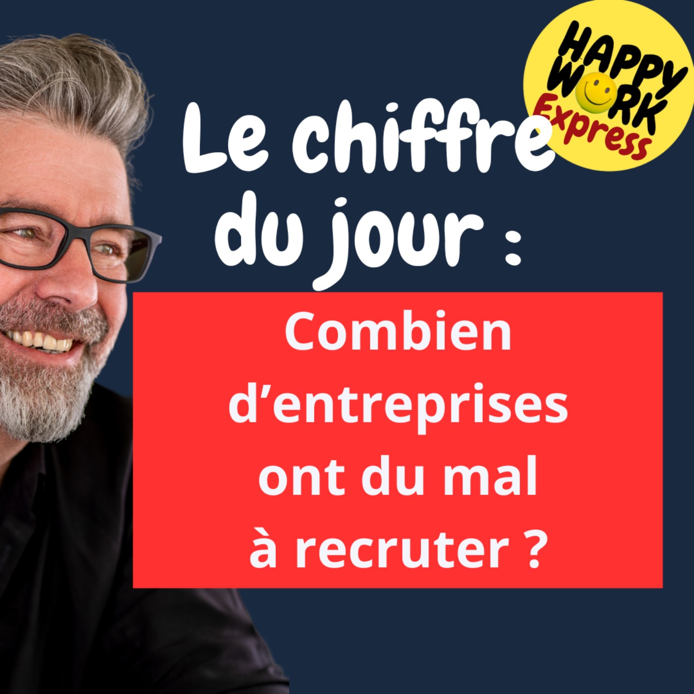 #1388 - Combien d’entreprises  ont du mal  à recruter ?