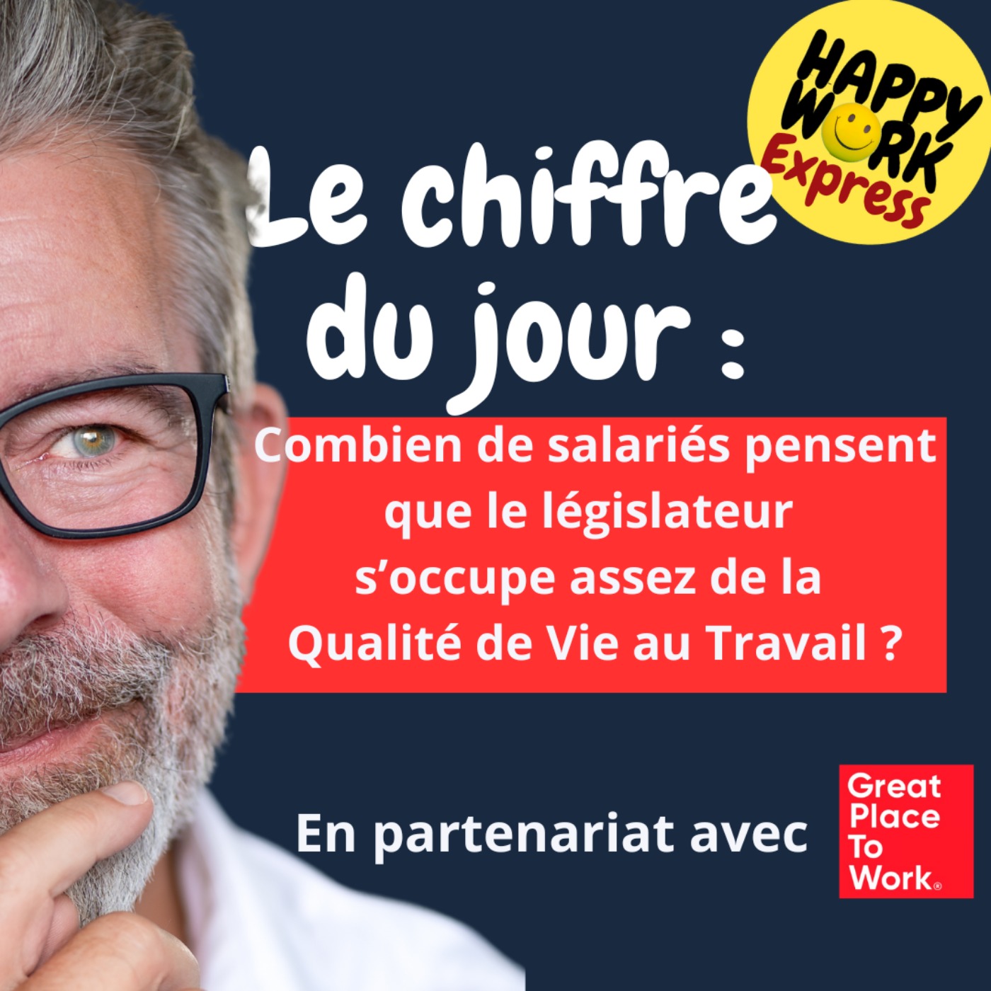 #1808 - Combien de salariés pensent que le législateur  s’occupe assez de la  Qualité de Vie au Travail ?