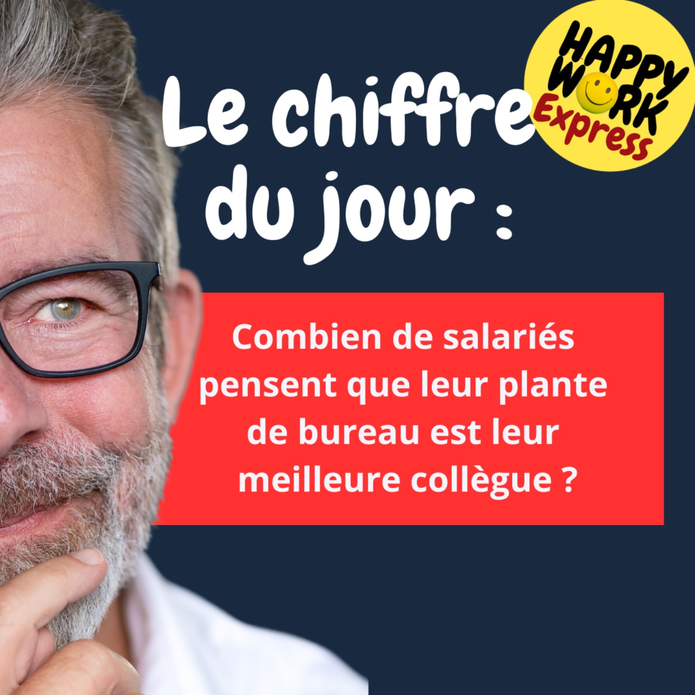 #2258 - Combien de salariés  pensent que leur plante  de bureau est leur  meilleure collègue ?