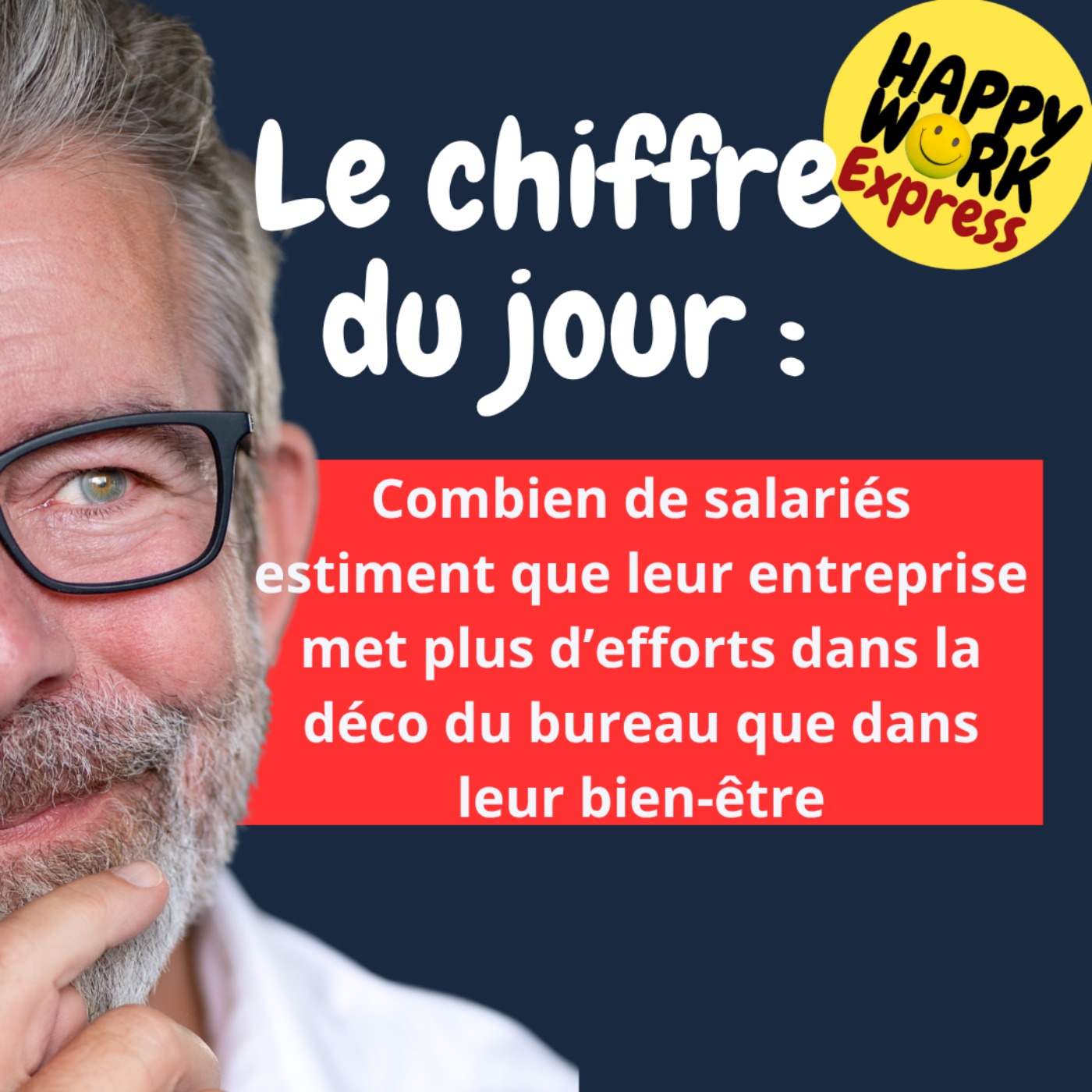 #2344 - Combien de salariés estiment que leur entreprise met plus d’efforts dans la déco du bureau que dans leur bien-être