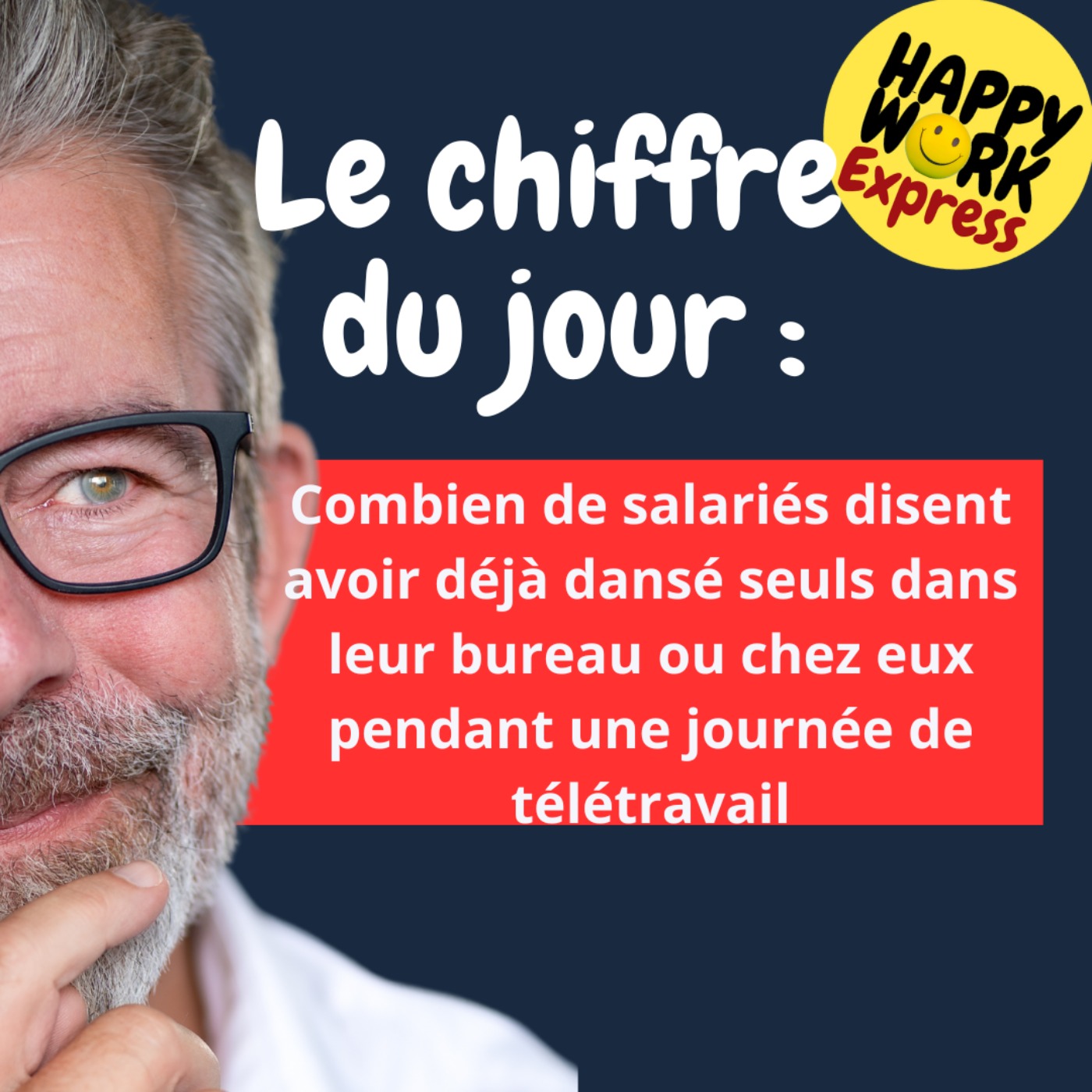 #2441- Combien de salariés disent avoir déjà dansé seuls dans leur bureau ou chez eux pendant  une journée de télétravail