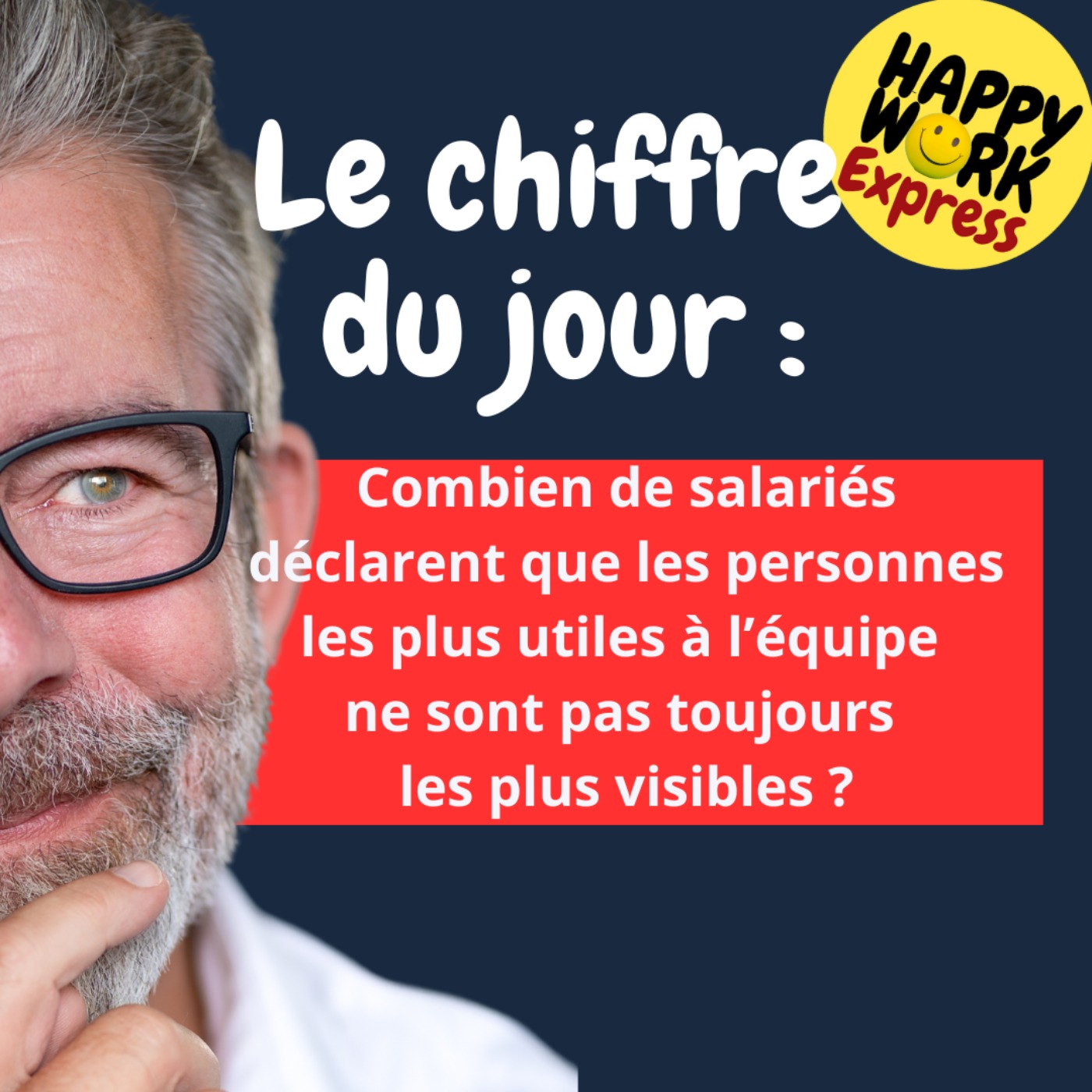 Happy Work - Bien-être au travail et management bienveillant - #2565- Combien de salariés déclarent que les personnes les plus utiles à l’équipe  ne sont pas toujours  les plus visibles ?