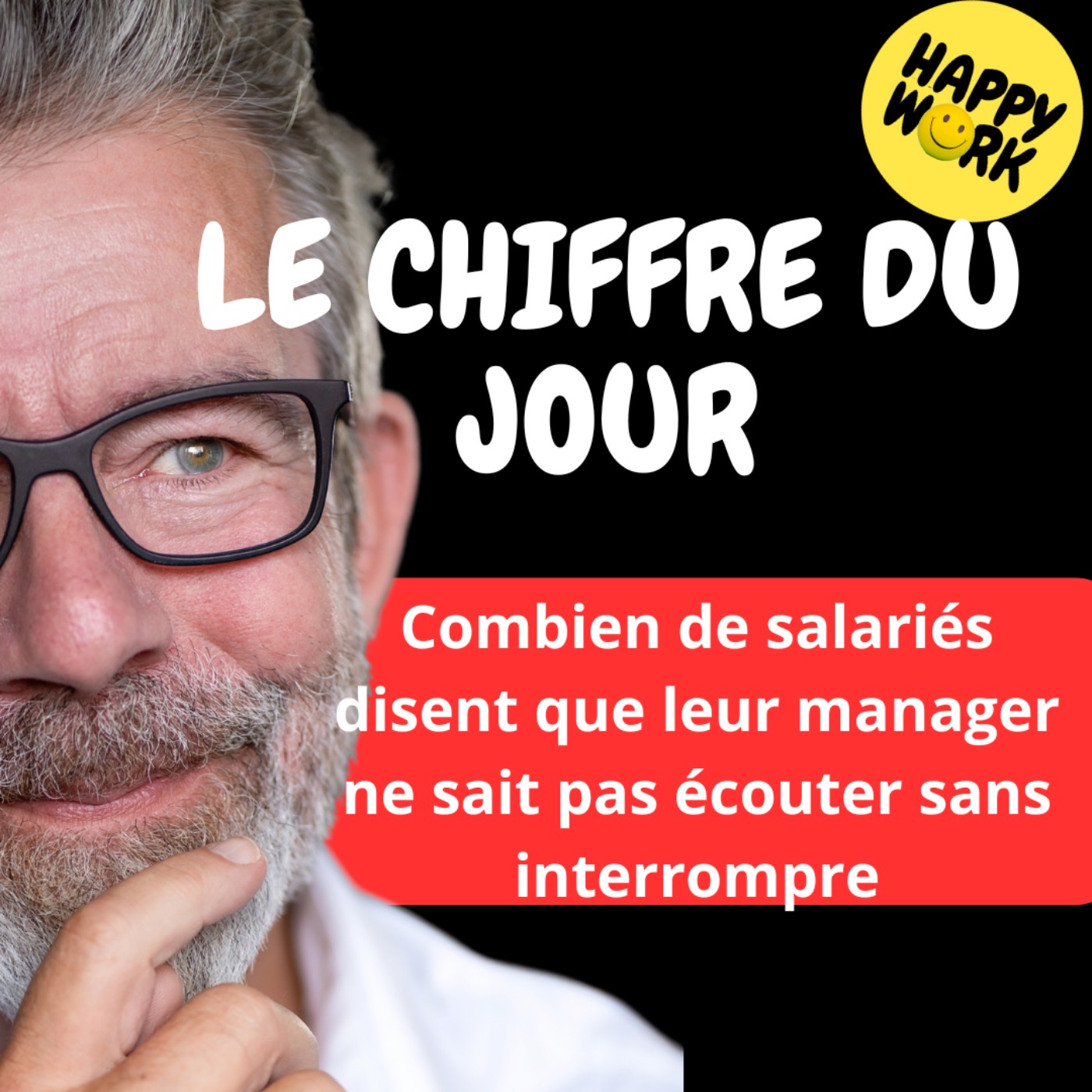 #2656- Combien de salariés disent que leur manager ne sait pas écouter sans interrompre