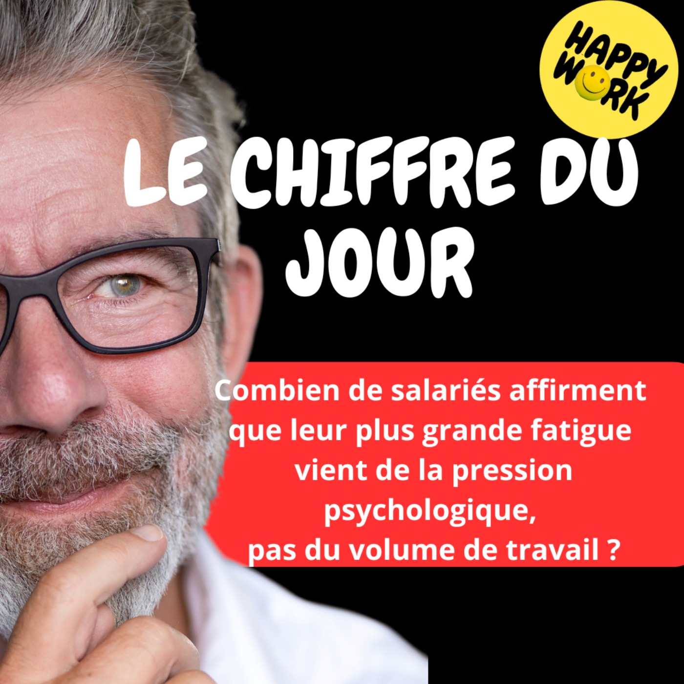 #2662- Combien de salariés affirment que leur plus grande fatigue vient de la pression psychologique, pas du volume de travail