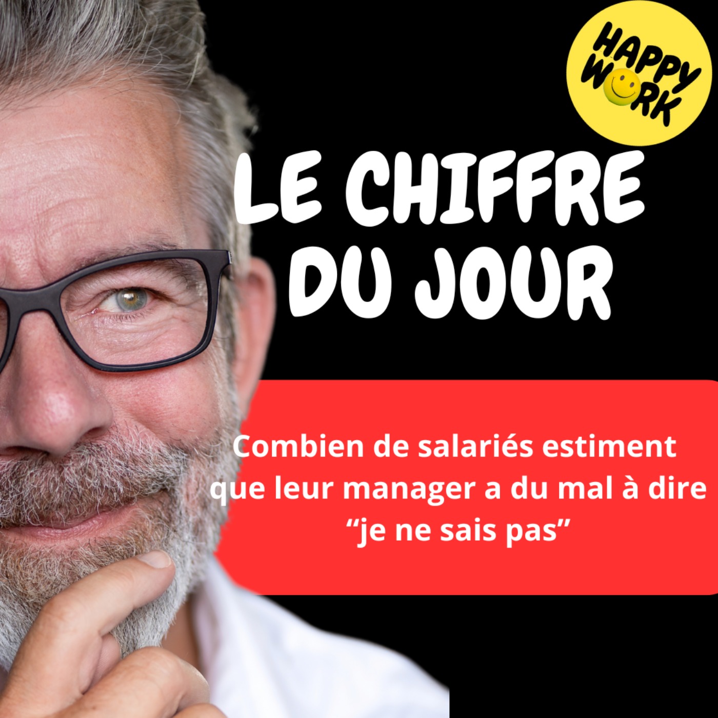 #2873- Combien de salariés estiment que leur manager a du mal à dire “je ne sais pas”