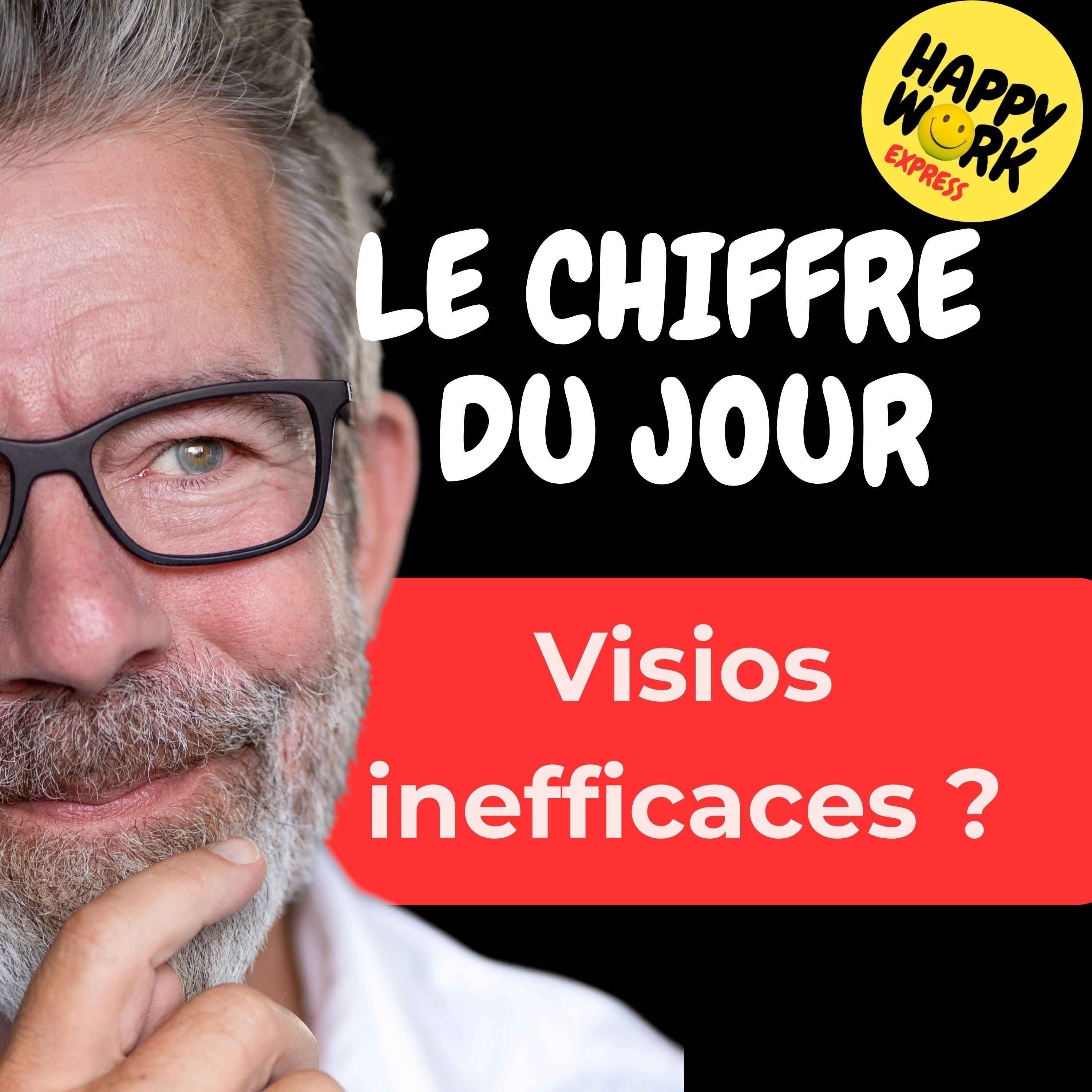 Combien salariés affirment ne pas écouter les premières minutes d’une visio