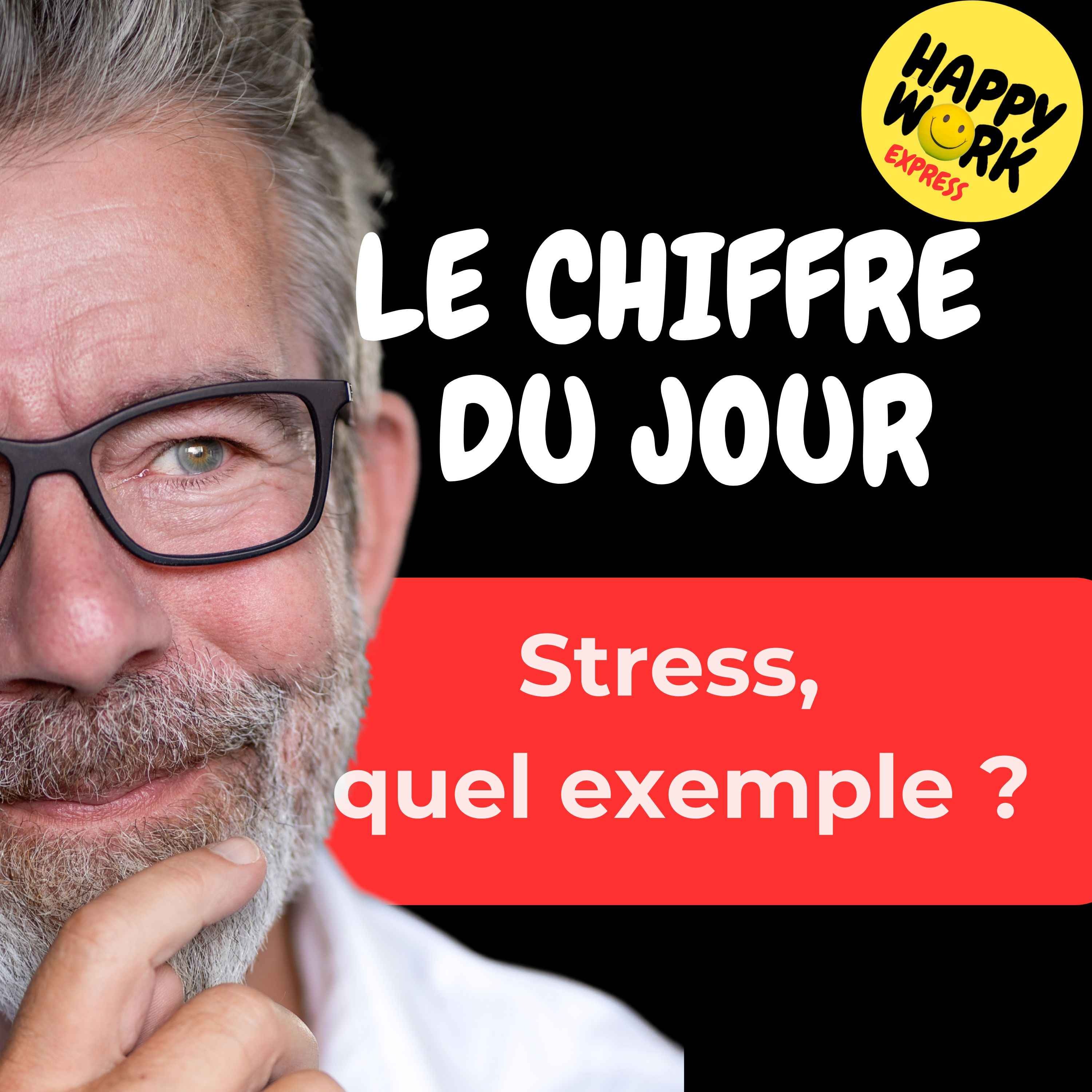 Combien de salariés salariés estiment que leur manager manque d’exemplarité dans la gestion du stress