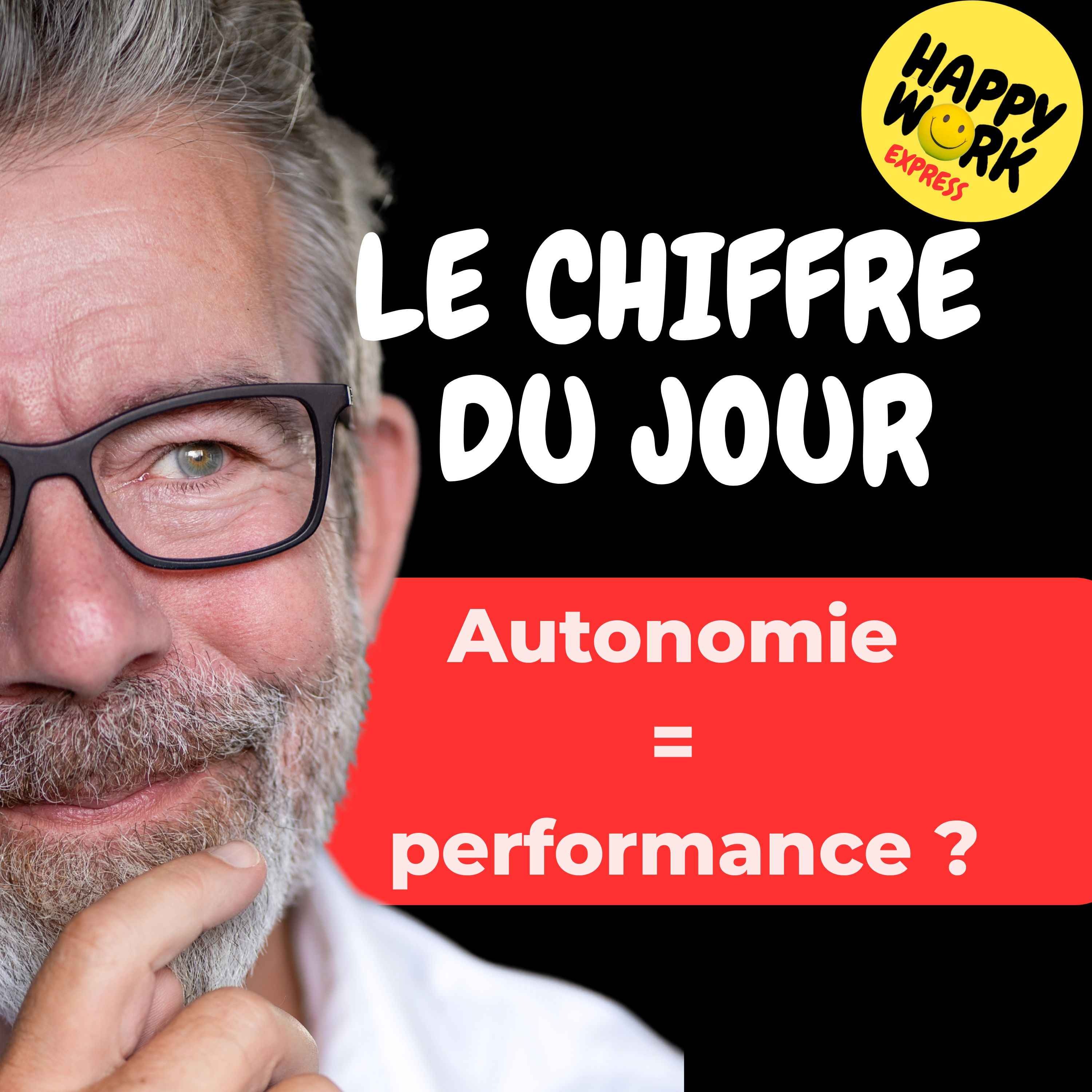 Happy Work - Management & bien-être au travail - Combien de salariés disent être plus performants quand ils ont de l’autonomie