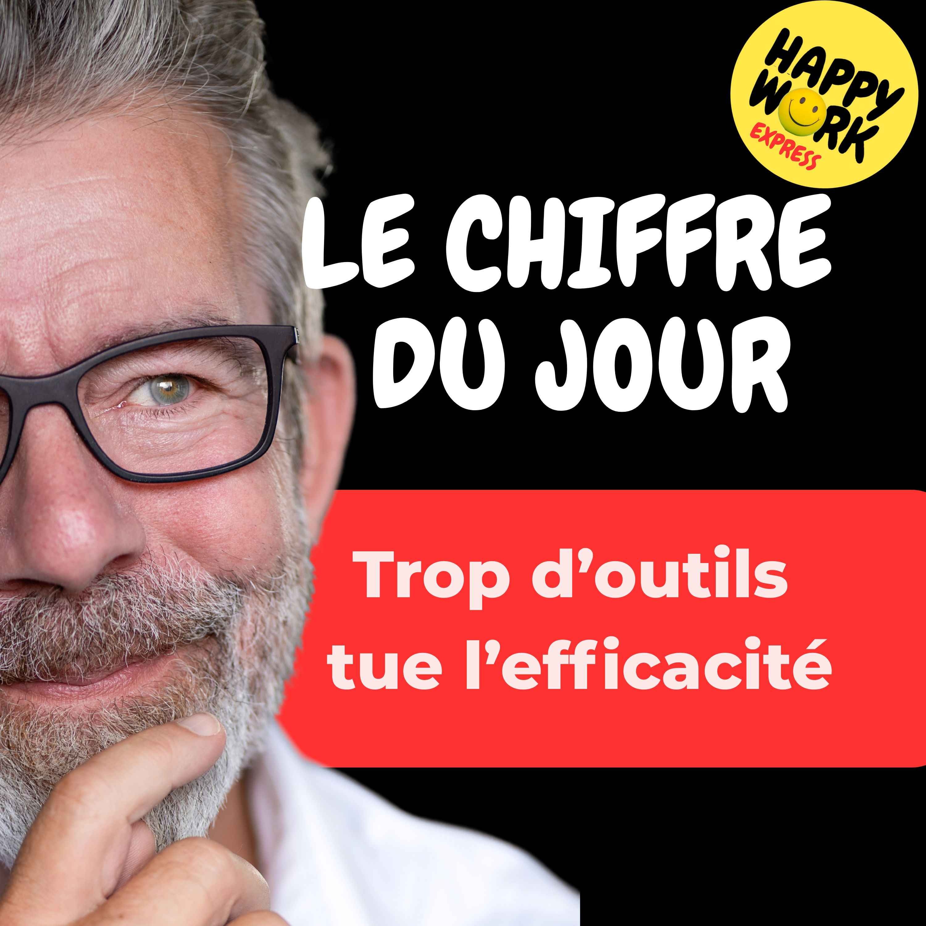 Happy Work - Management & bien-être au travail - Combien de salariés disent que trop d’outils numériques ralentissent leur travail